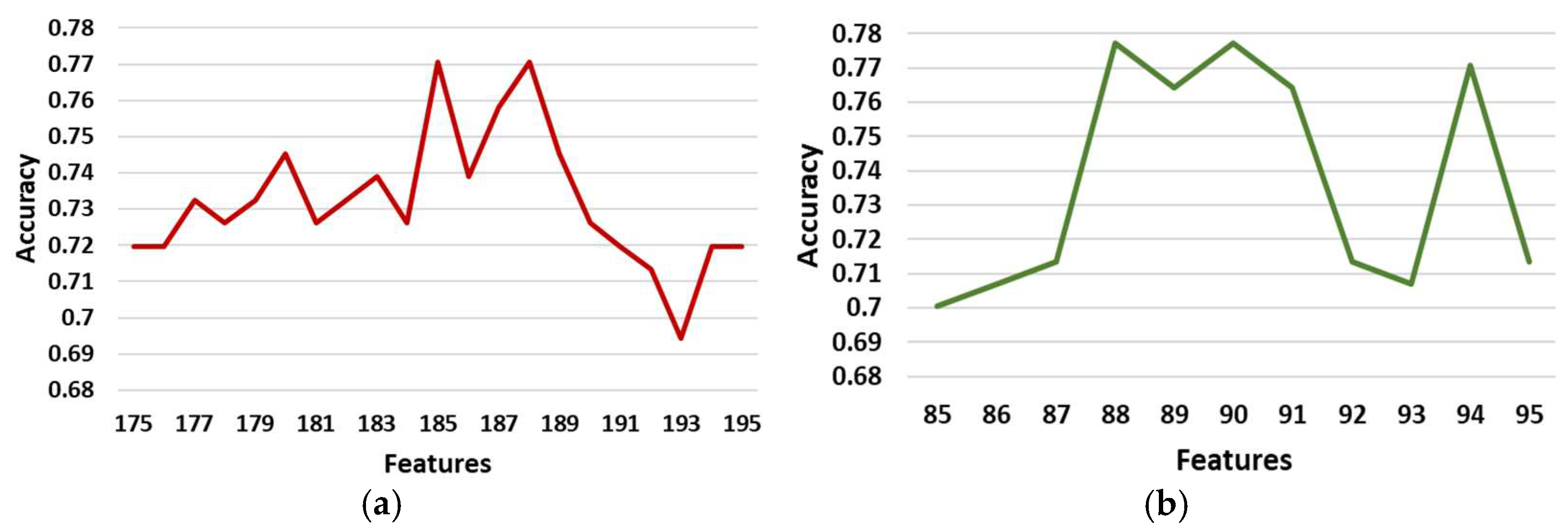 Diagnostics 11 00285 g008 Diagnostics 11 00285 g008
