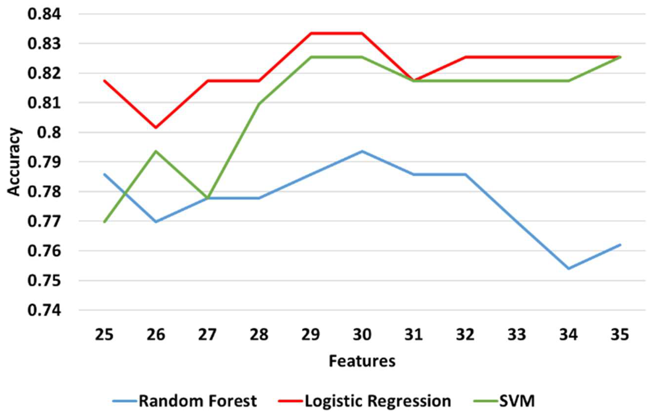 Diagnostics 11 00285 g010 Diagnostics 11 00285 g010