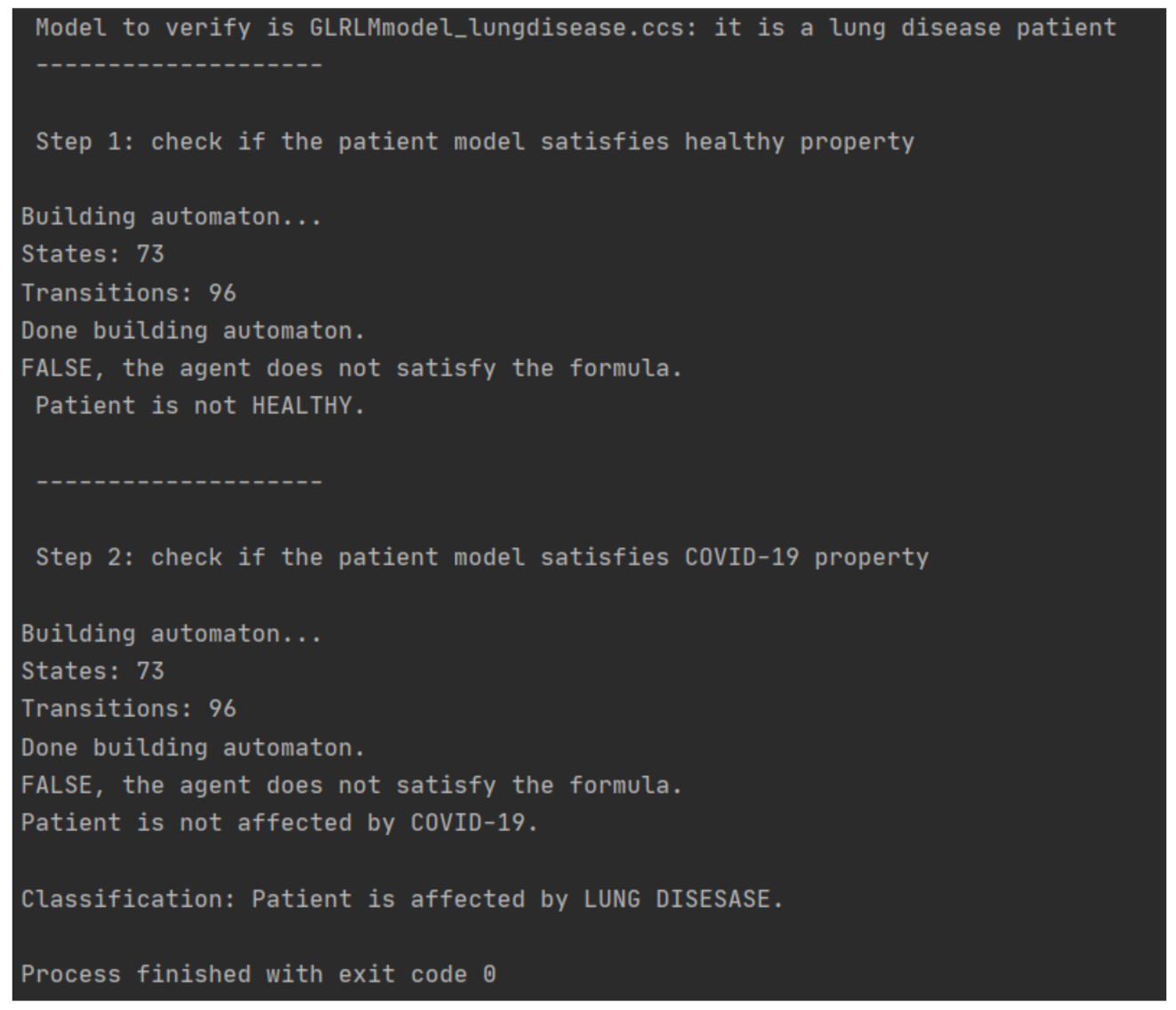Diagnostics 11 00293 g008