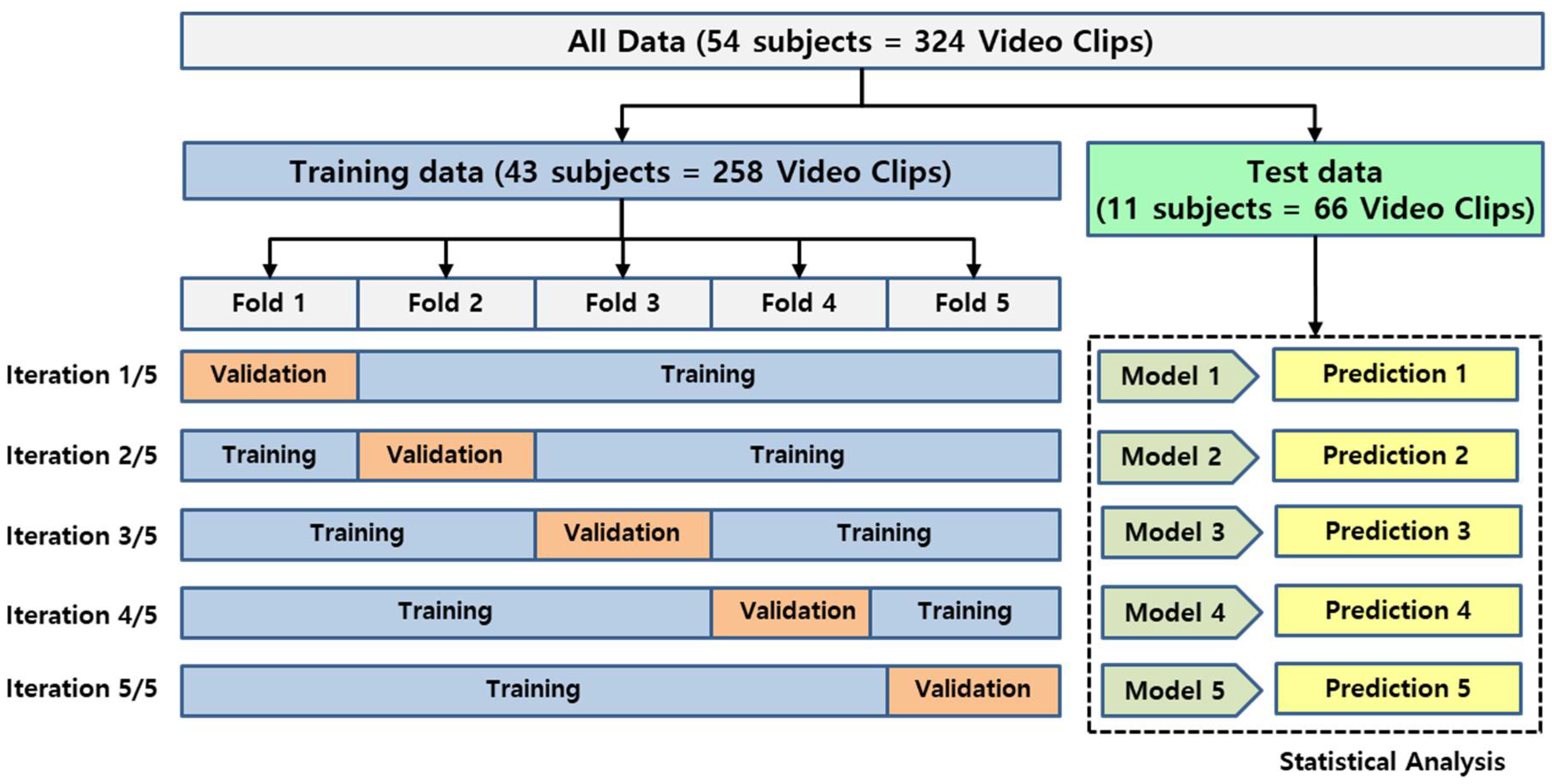 Diagnostics 11 00300 g004 Diagnostics 11 00300 g004