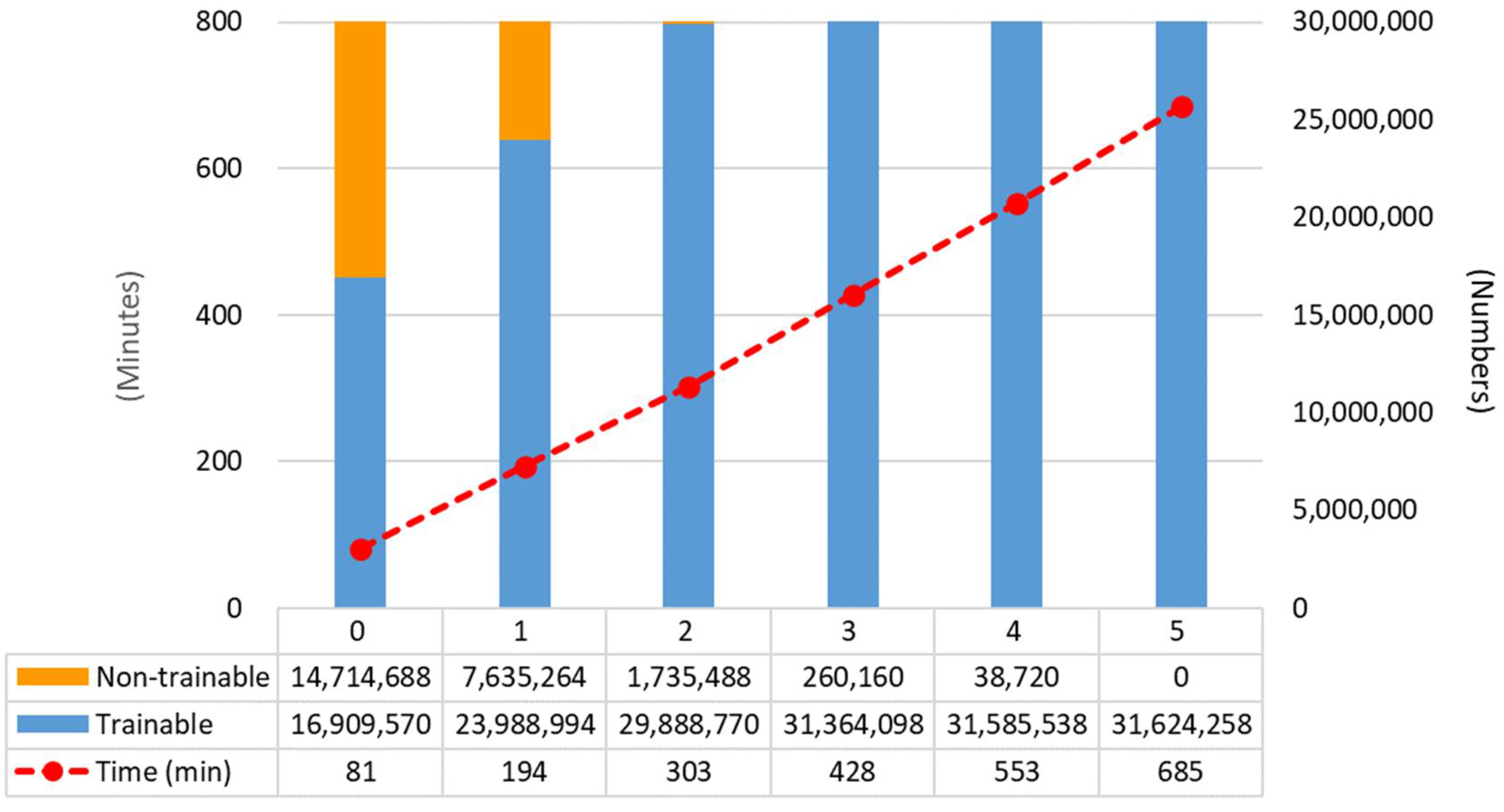 Diagnostics 11 00300 g006 Diagnostics 11 00300 g006