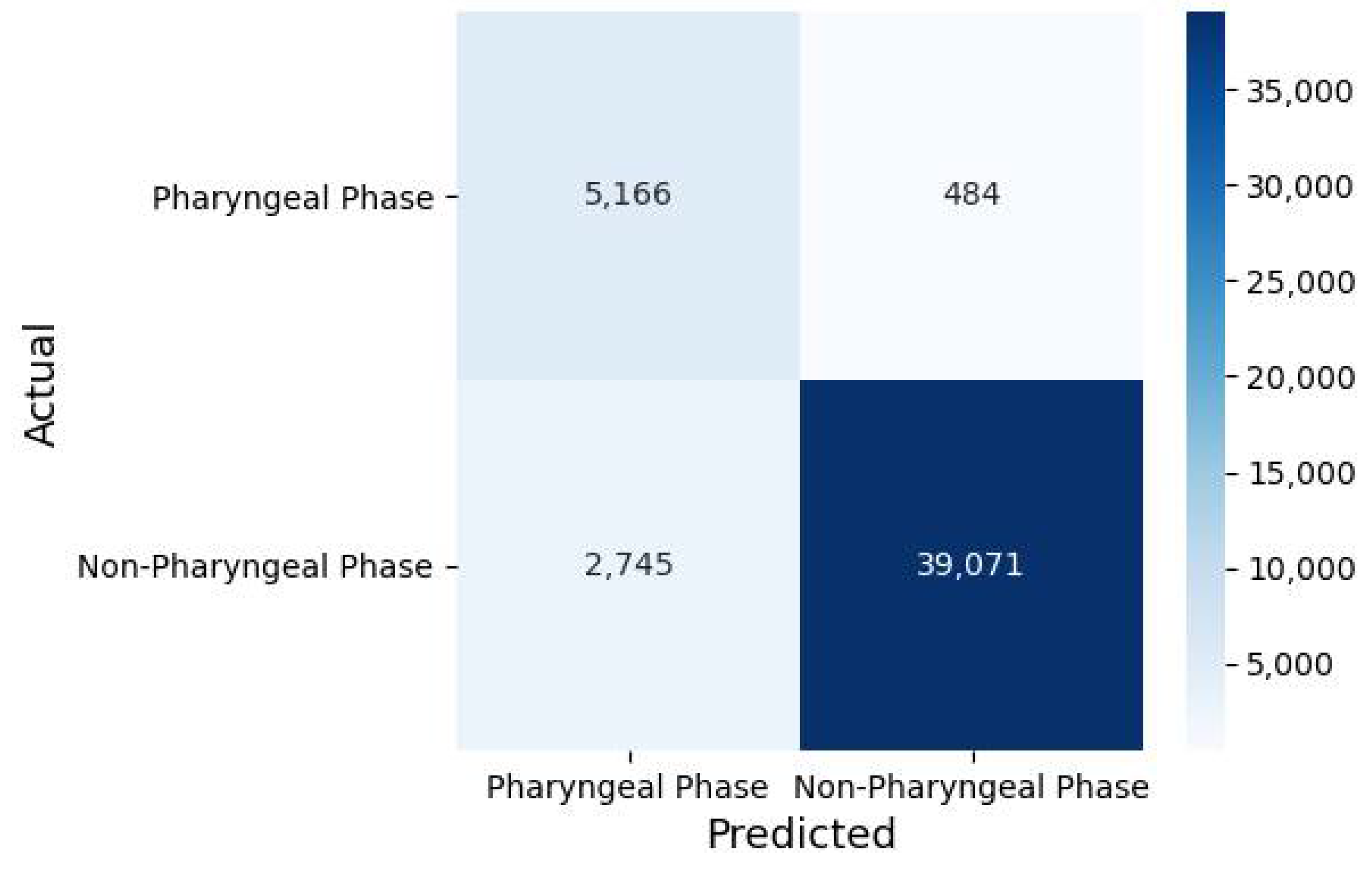 Diagnostics 11 00300 g008 Diagnostics 11 00300 g008