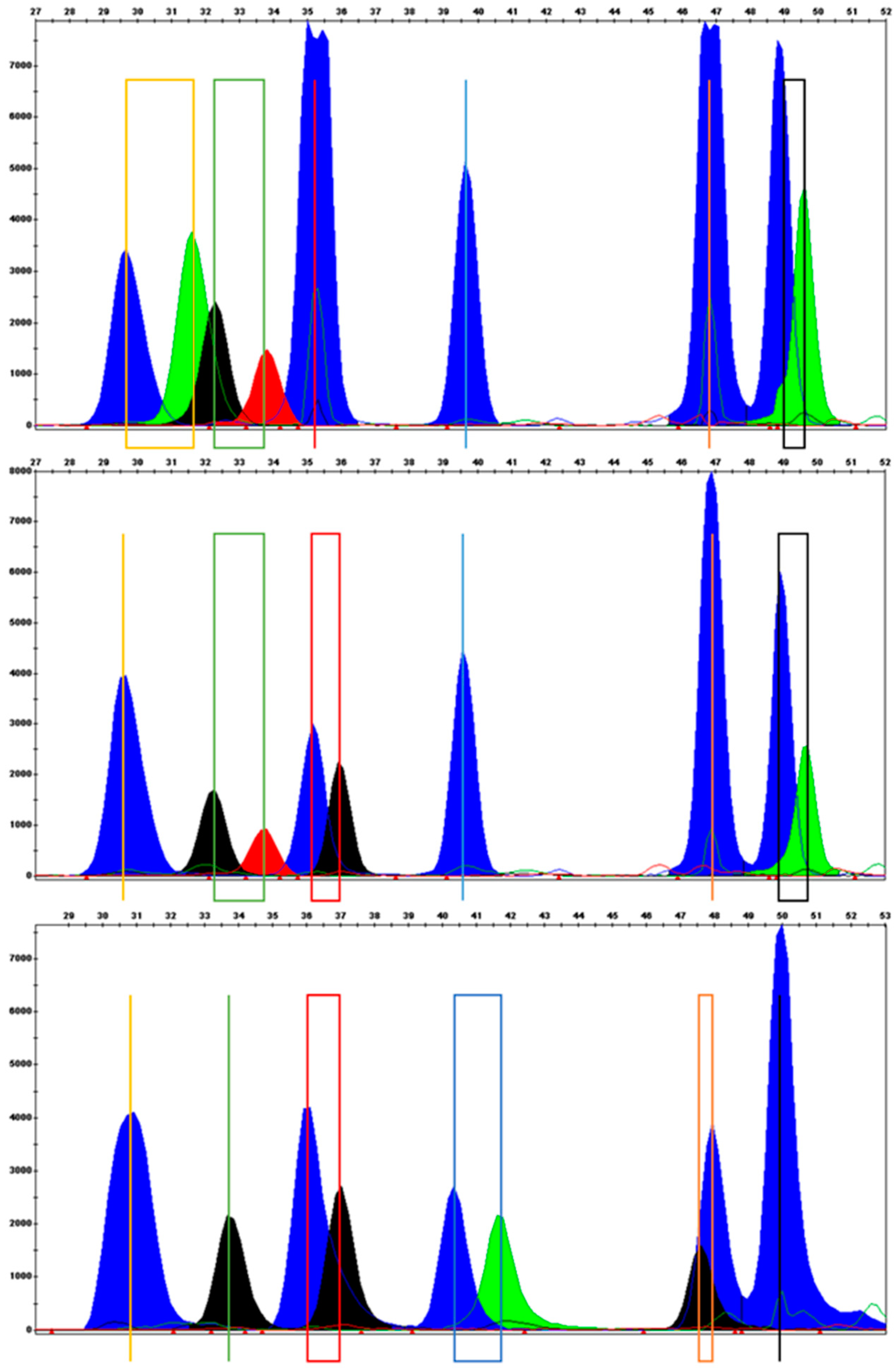 Diagnostics 11 00301 g001 Diagnostics 11 00301 g001