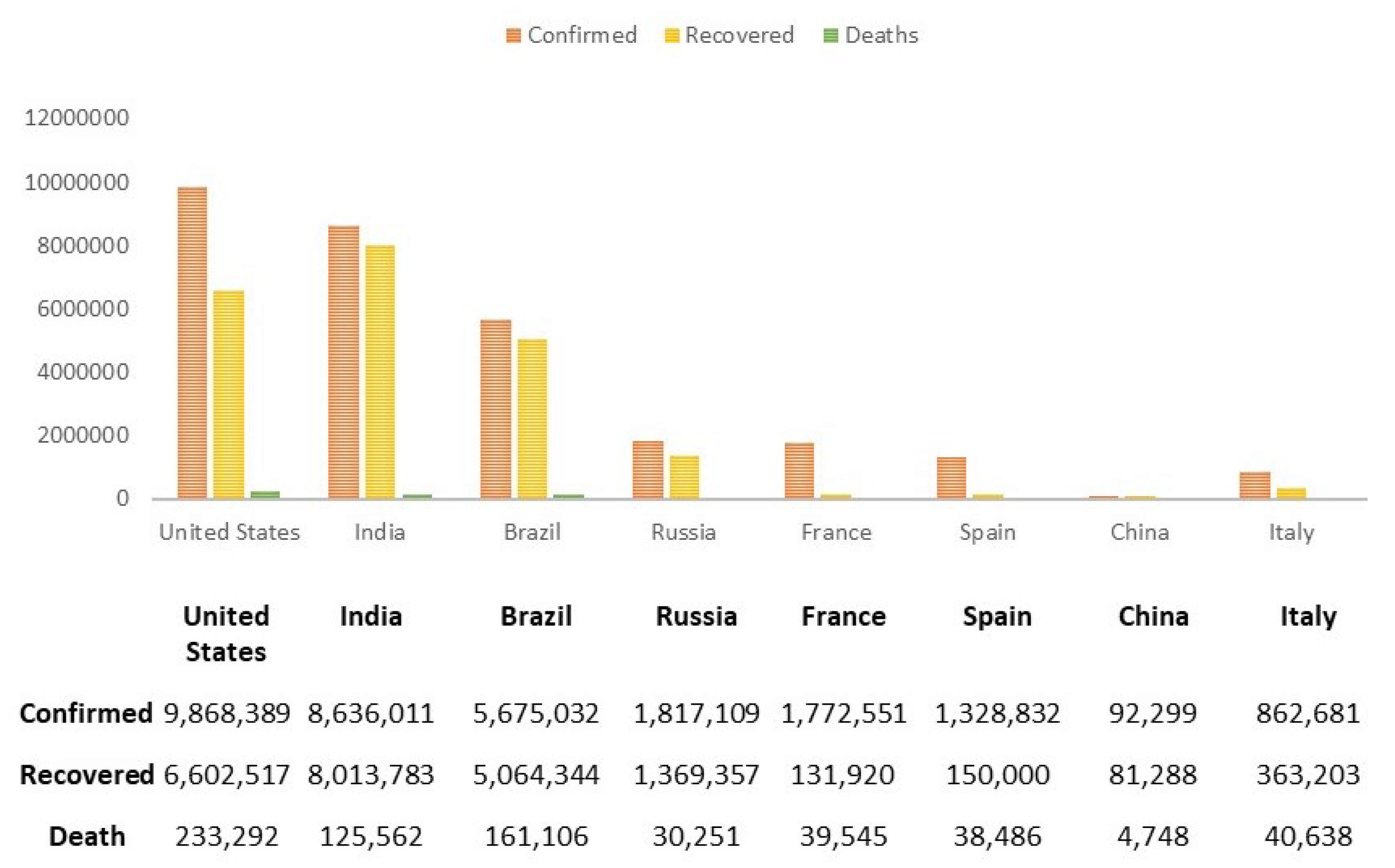Diagnostics 11 00315 g001