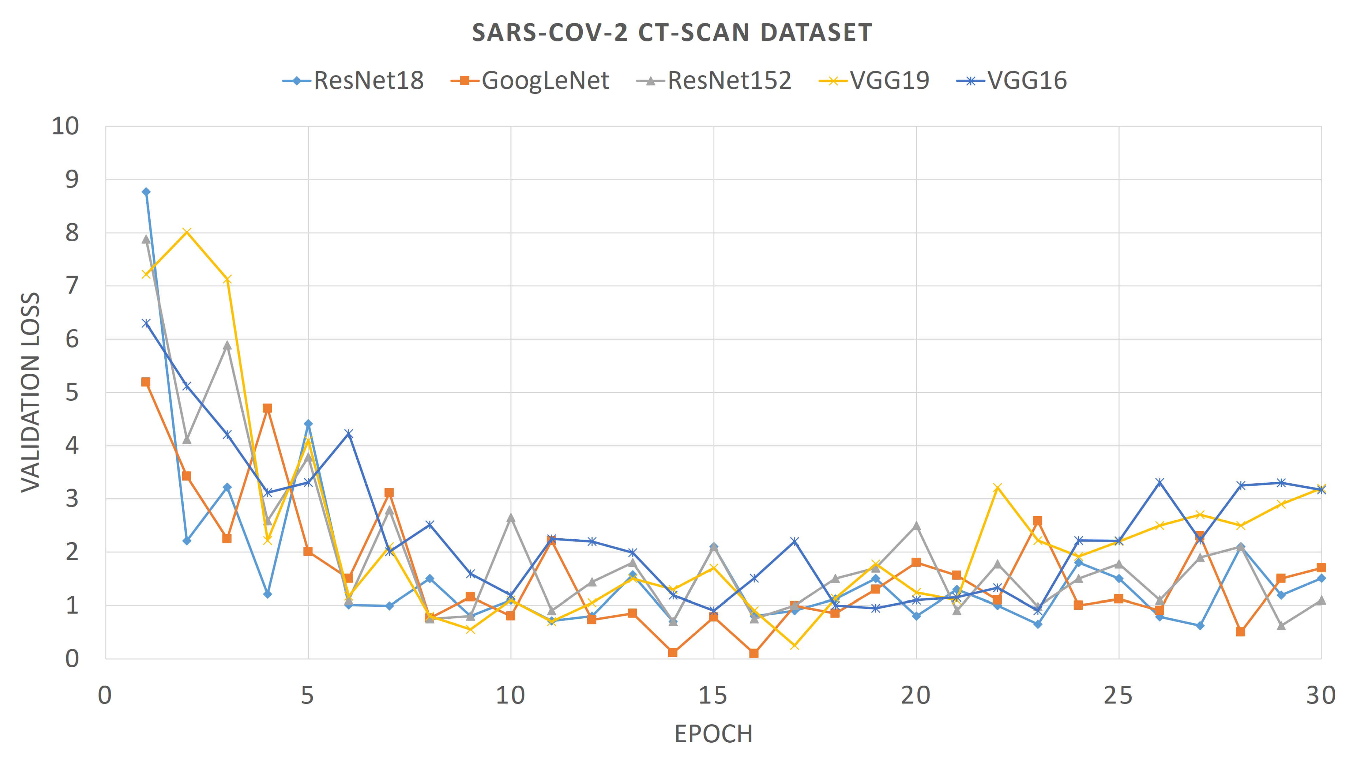 Diagnostics 11 00315 g006