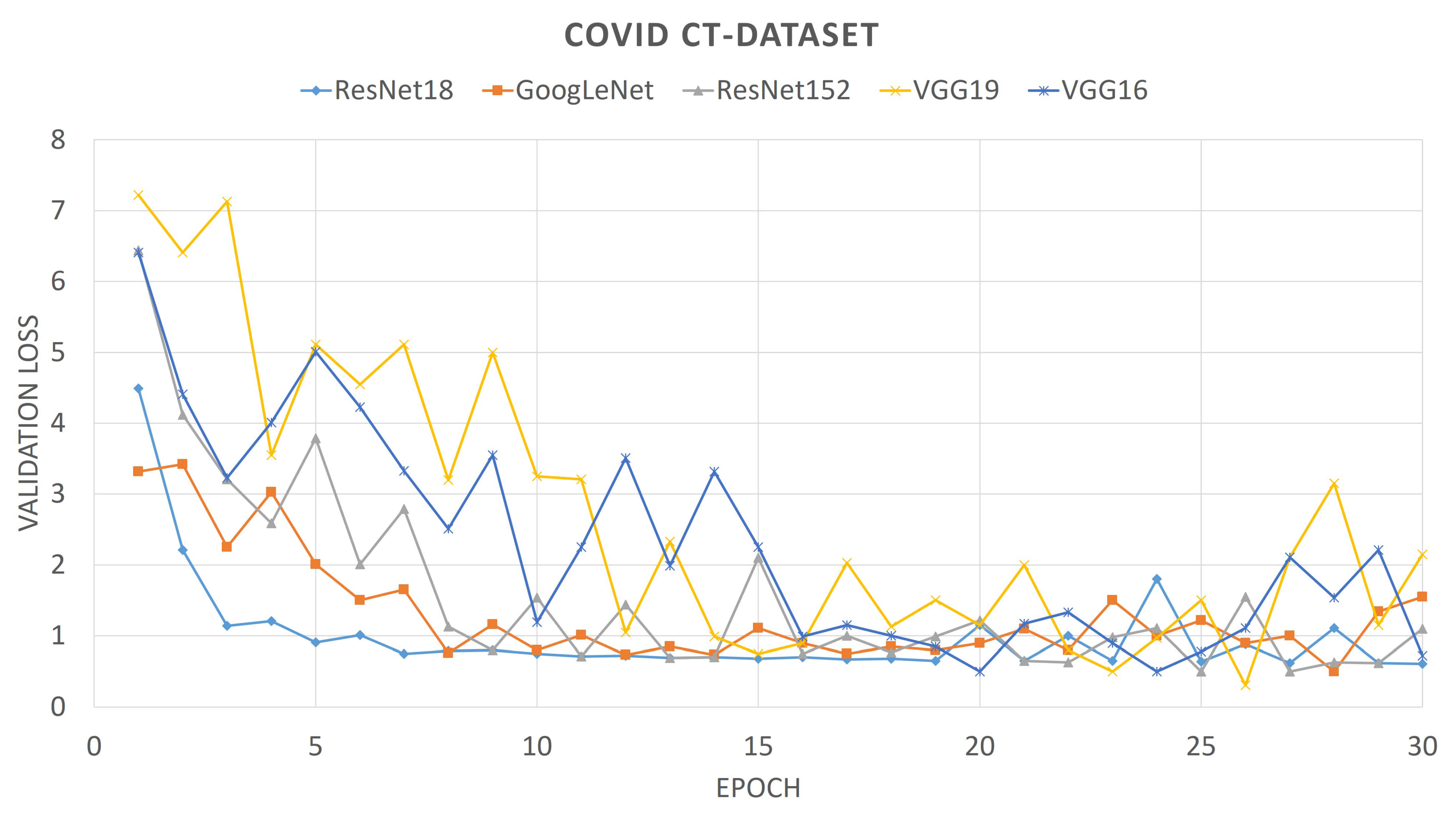 Diagnostics 11 00315 g007