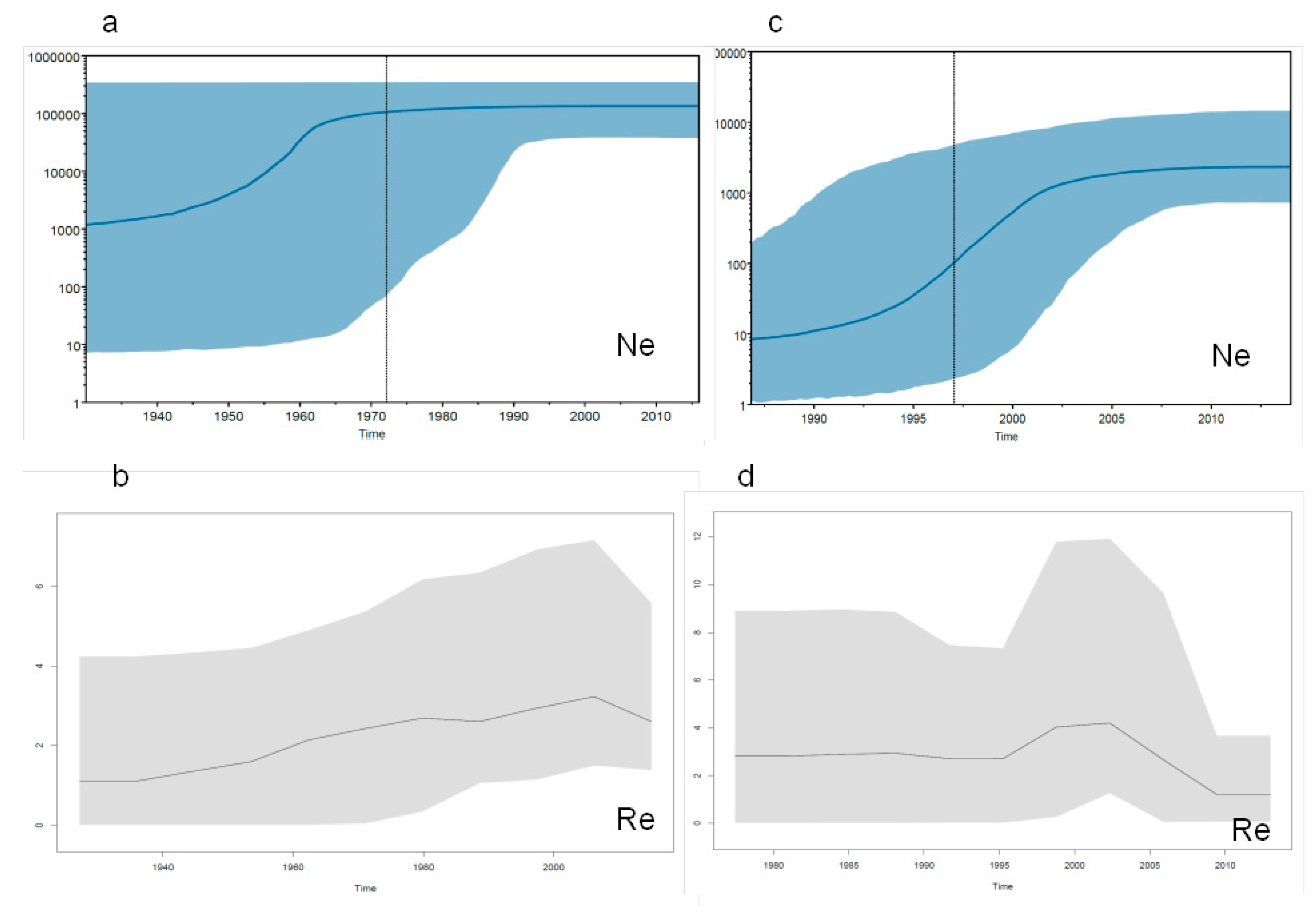Diagnostics 11 00327 g005 Diagnostics 11 00327 g005