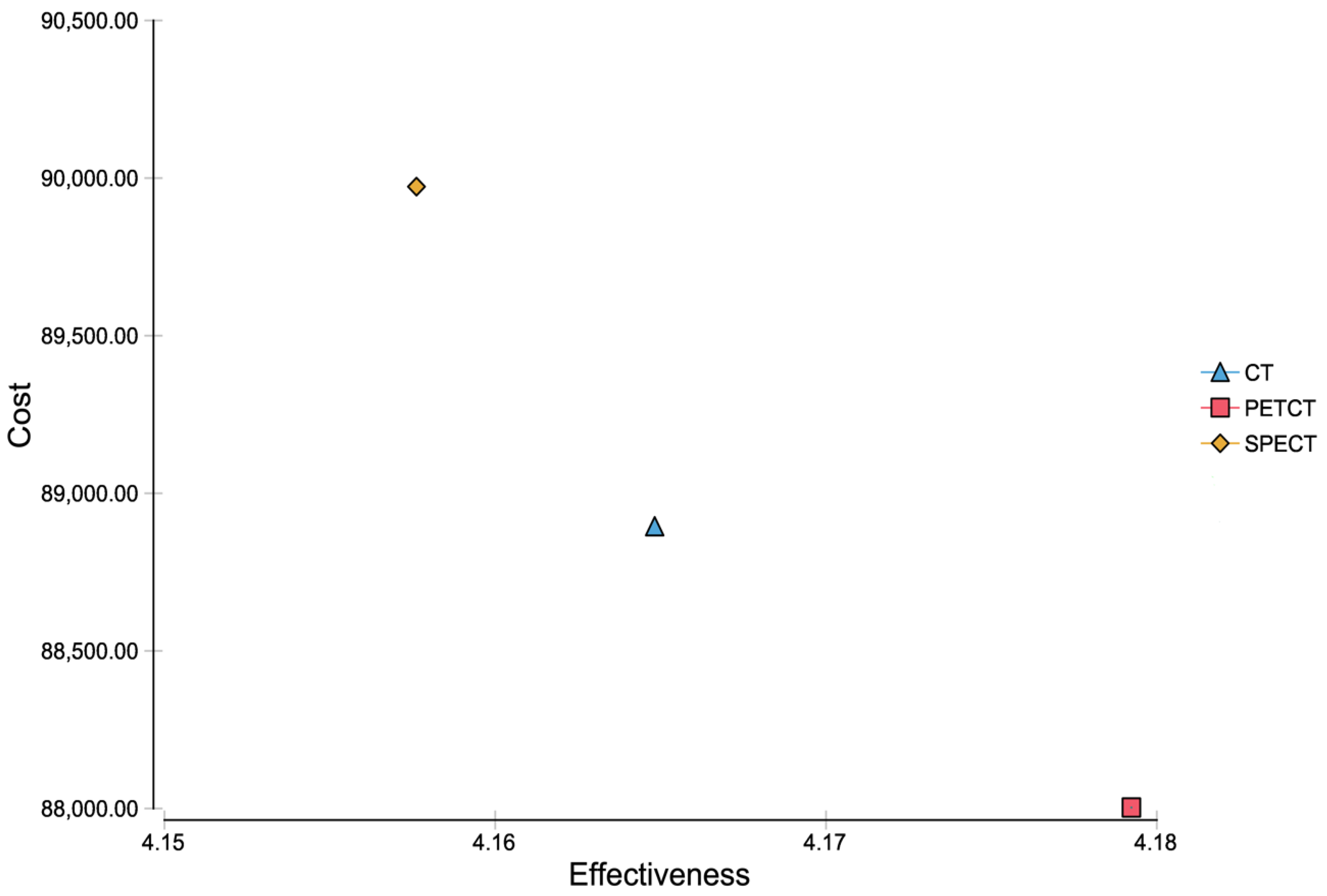 Diagnostics 11 00334 g003 Diagnostics 11 00334 g003