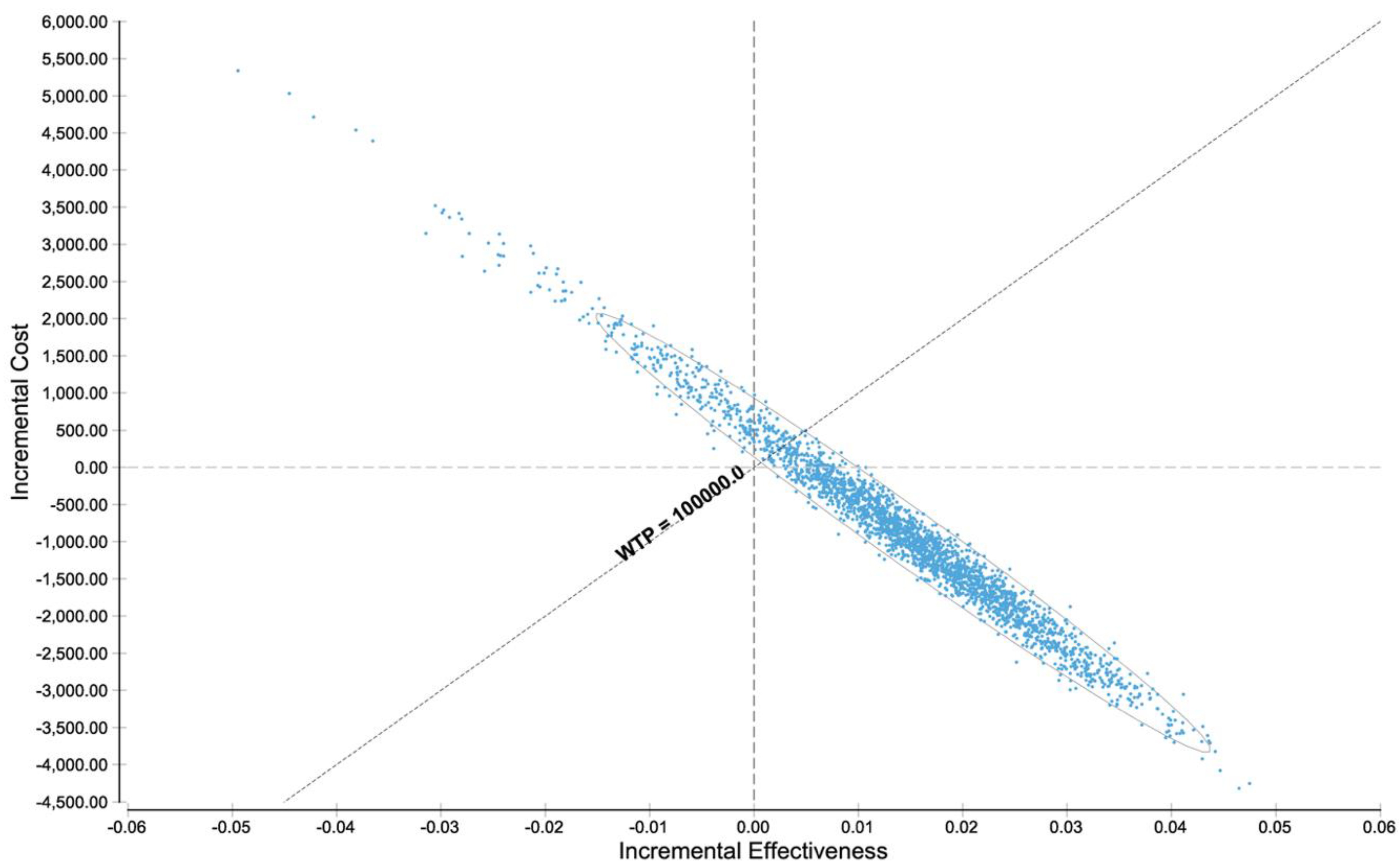 Diagnostics 11 00334 g004 Diagnostics 11 00334 g004