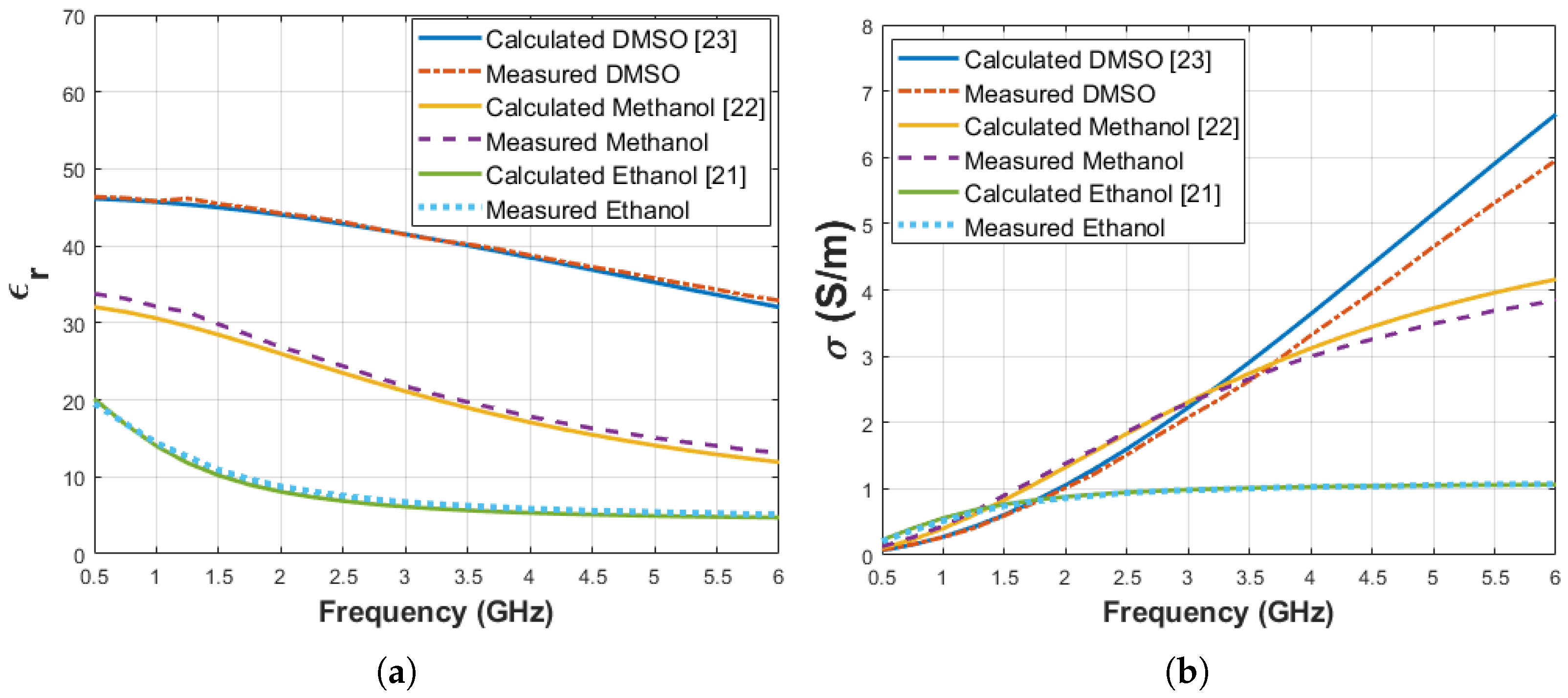 Diagnostics 11 00338 g005 Diagnostics 11 00338 g005