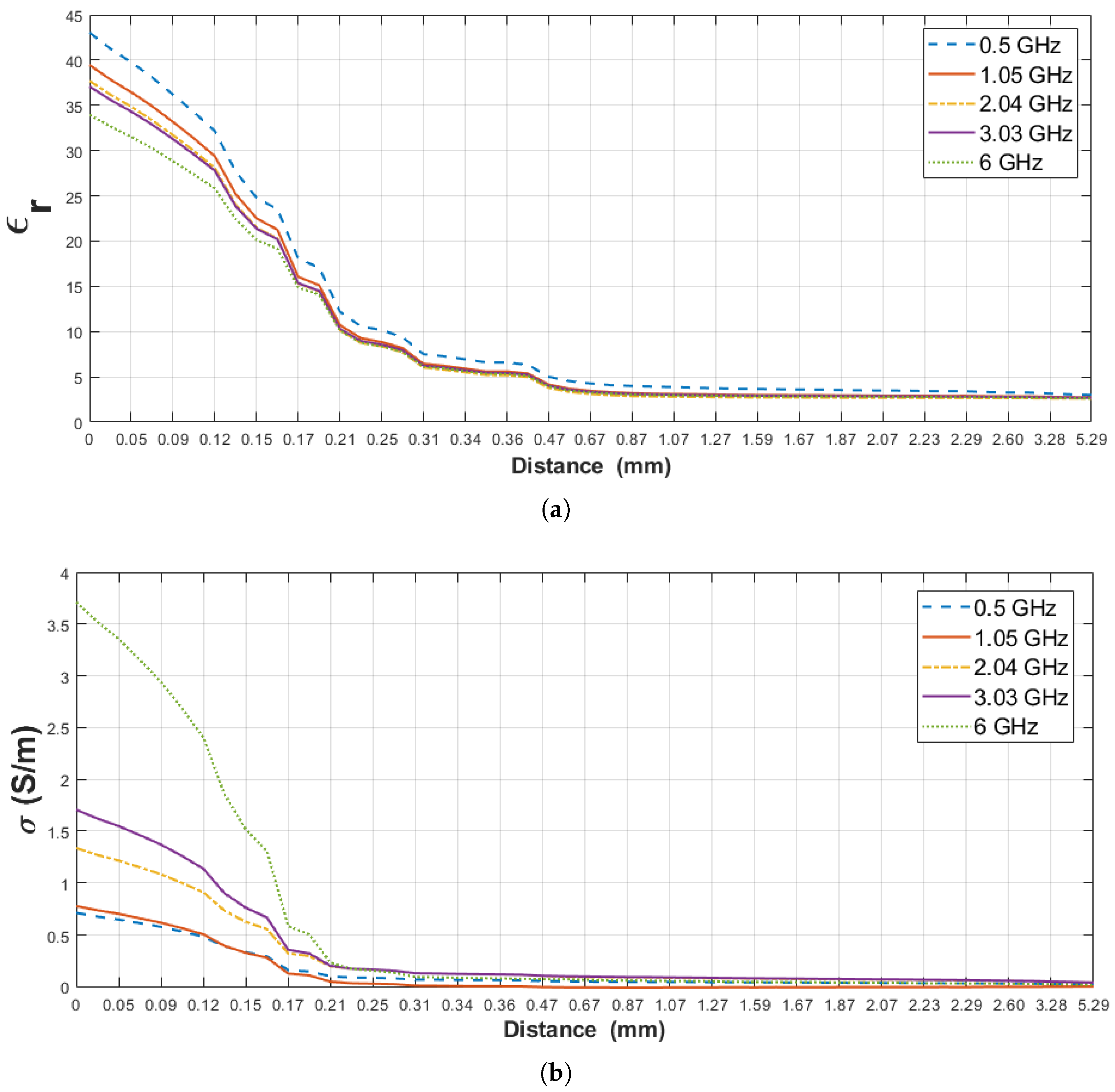 Diagnostics 11 00338 g009 Diagnostics 11 00338 g009
