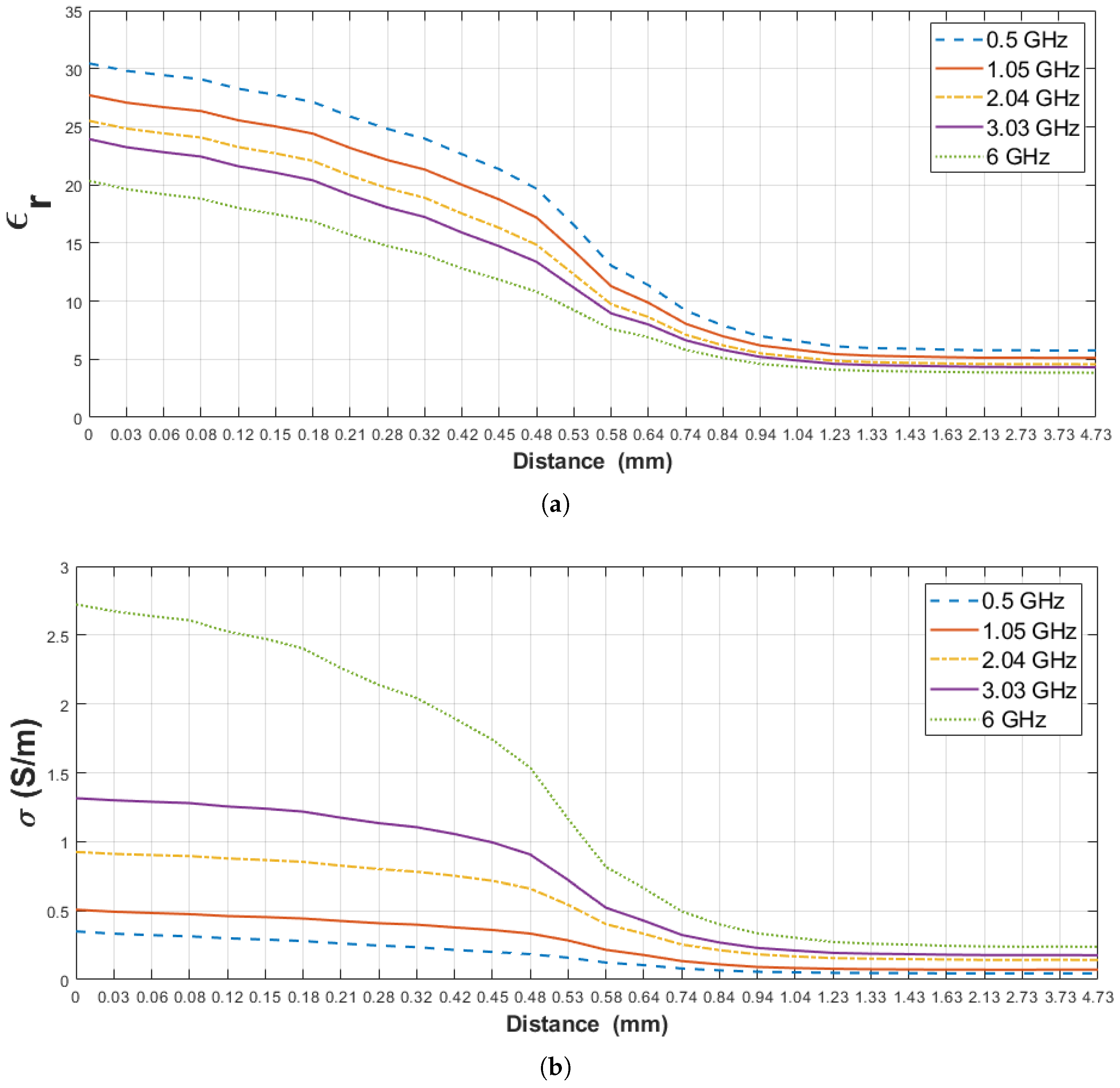 Diagnostics 11 00338 g011 Diagnostics 11 00338 g011