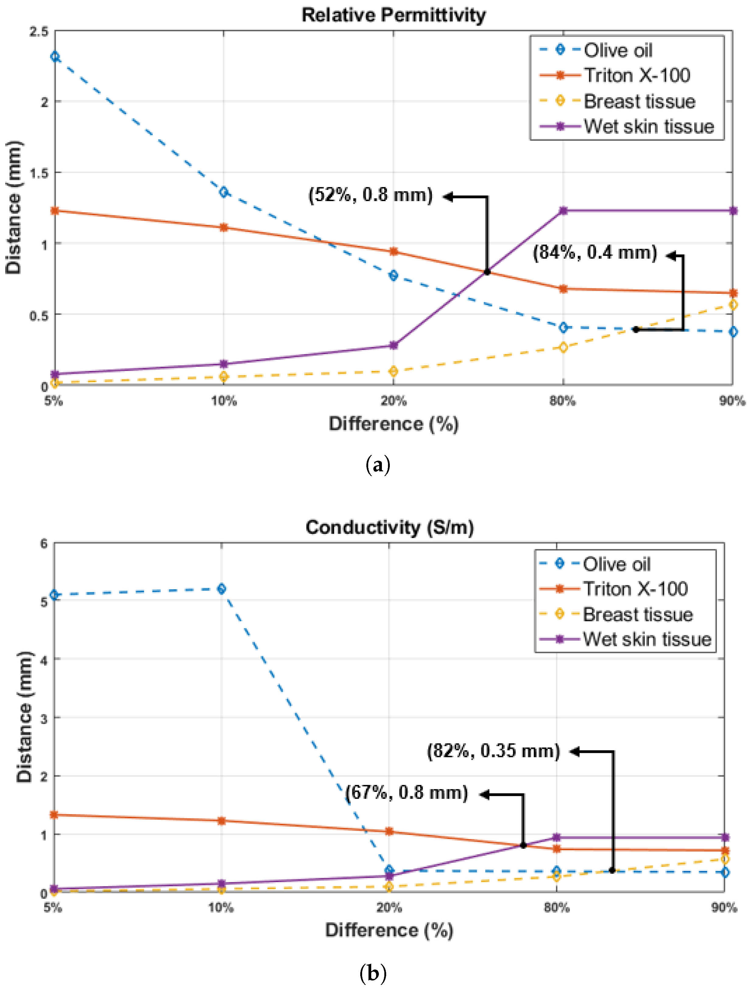 Diagnostics 11 00338 g013 Diagnostics 11 00338 g013