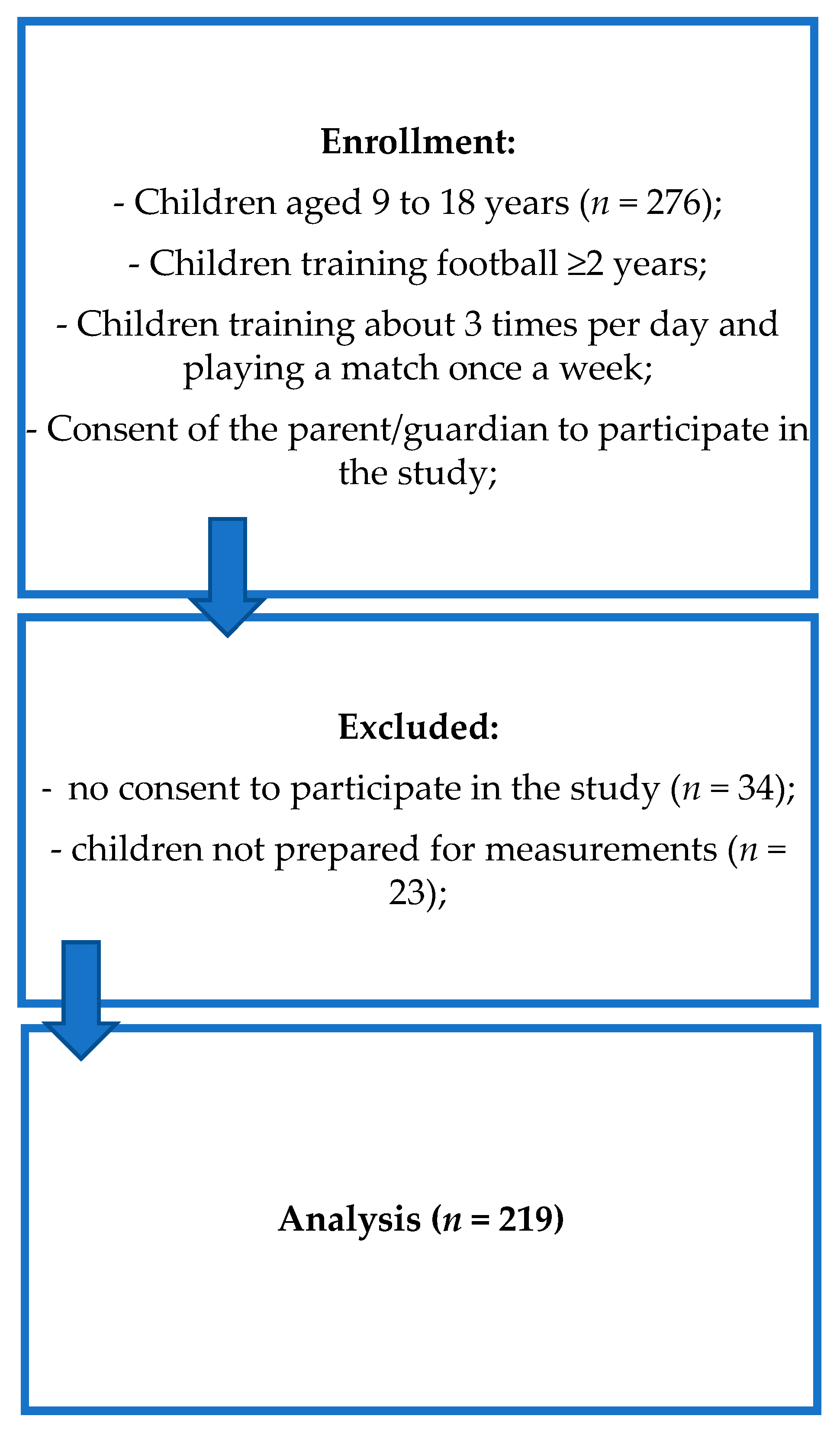 Diagnostics 11 00340 g001 Diagnostics 11 00340 g001