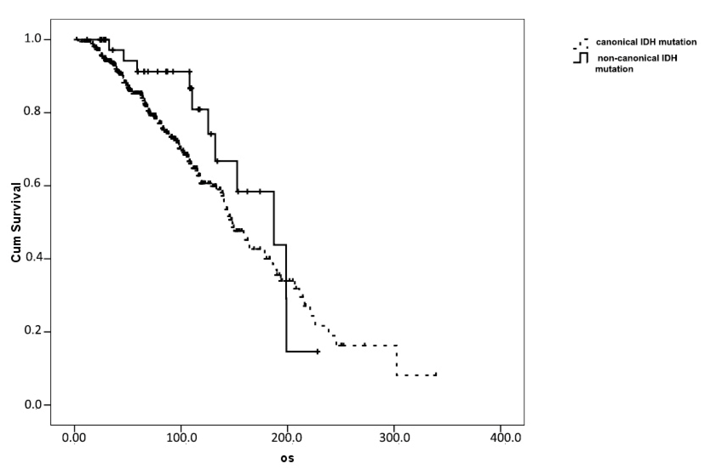 Diagnostics 11 00342 g002