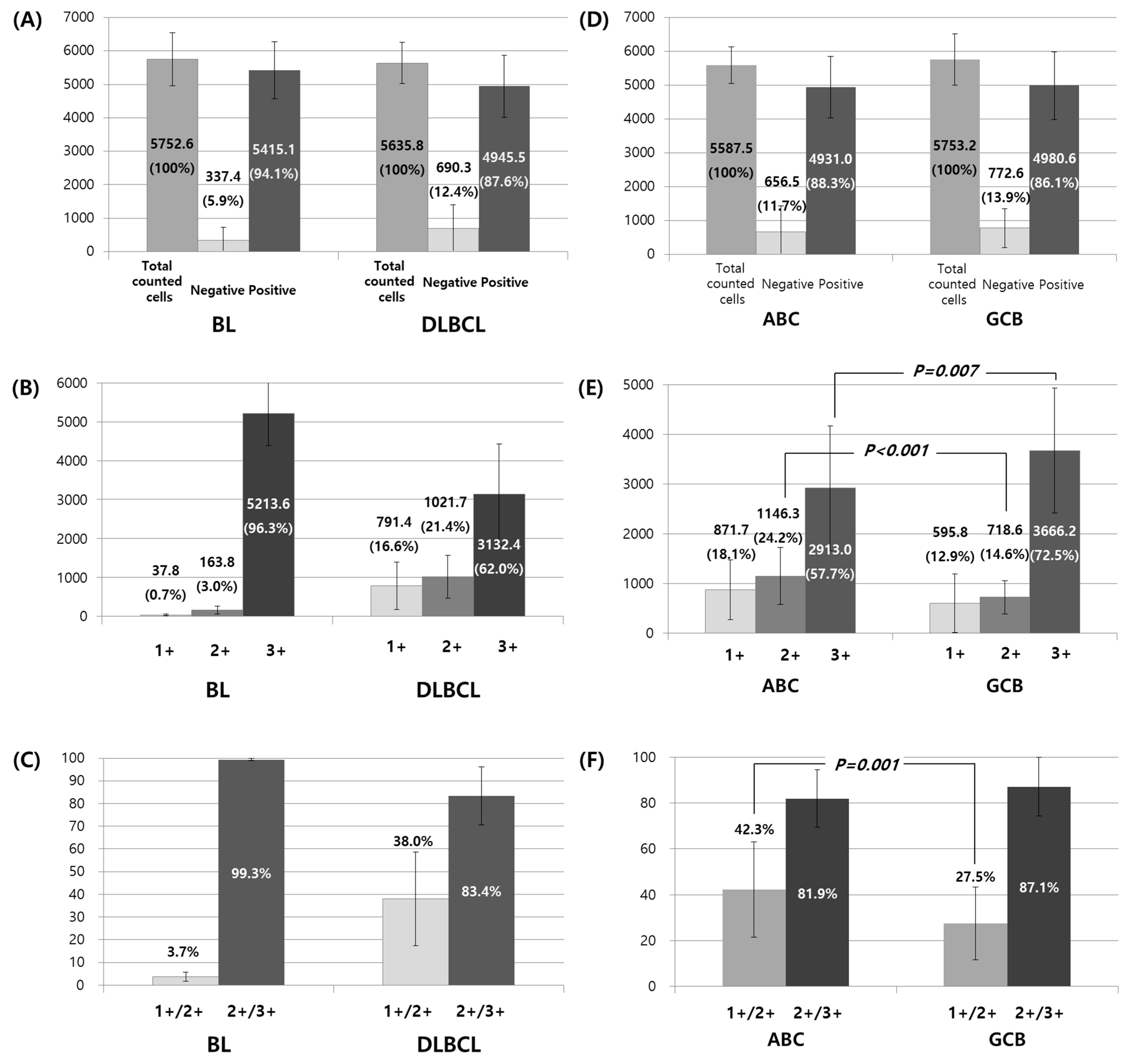Diagnostics 11 00343 g002 Diagnostics 11 00343 g002