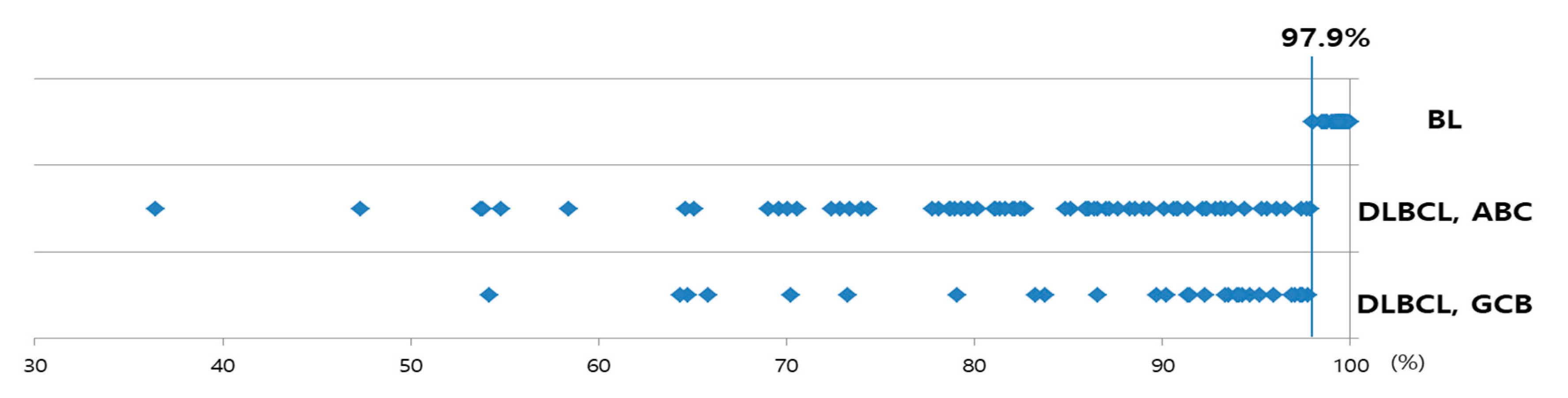 Diagnostics 11 00343 g004 Diagnostics 11 00343 g004