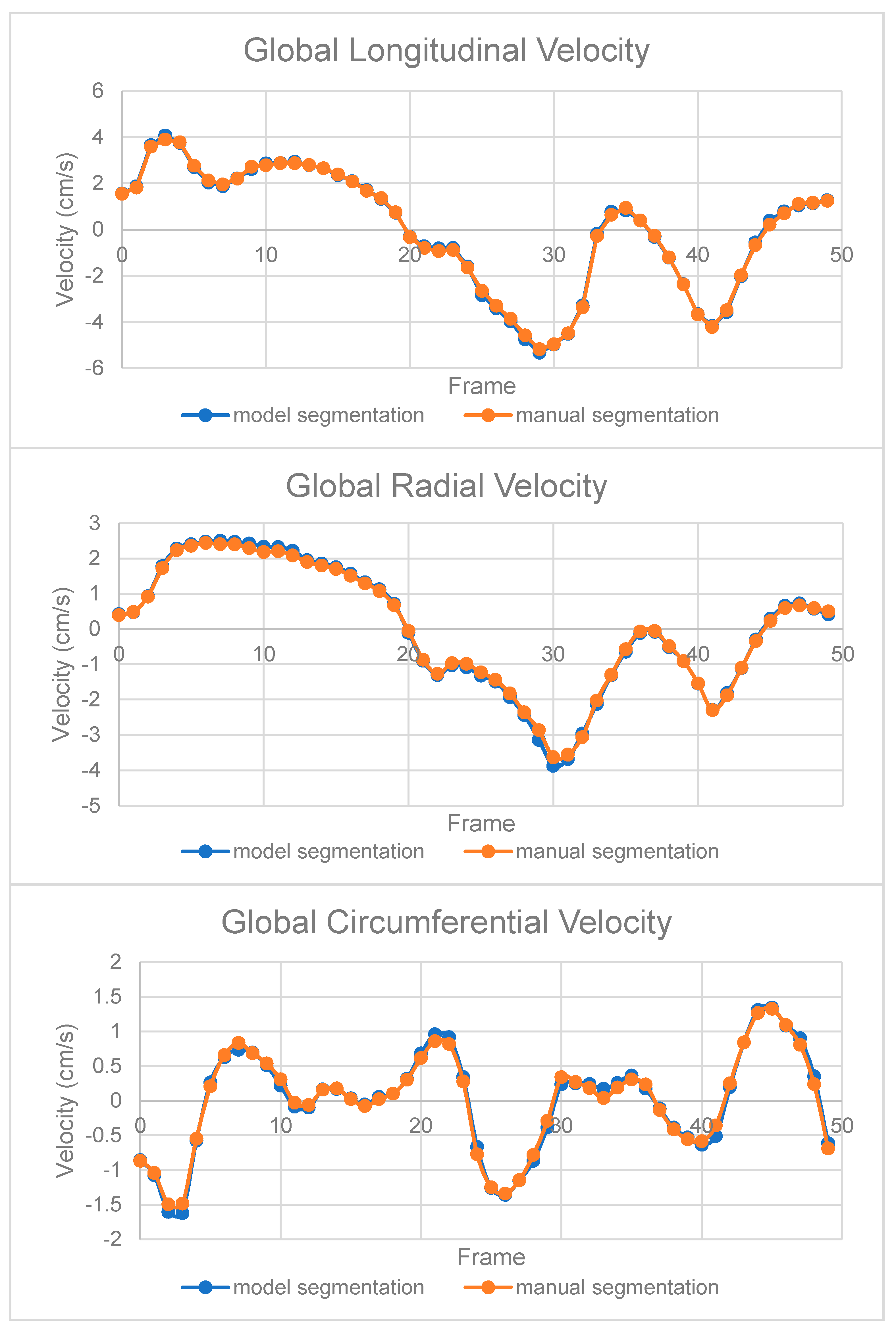 Diagnostics 11 00346 g005