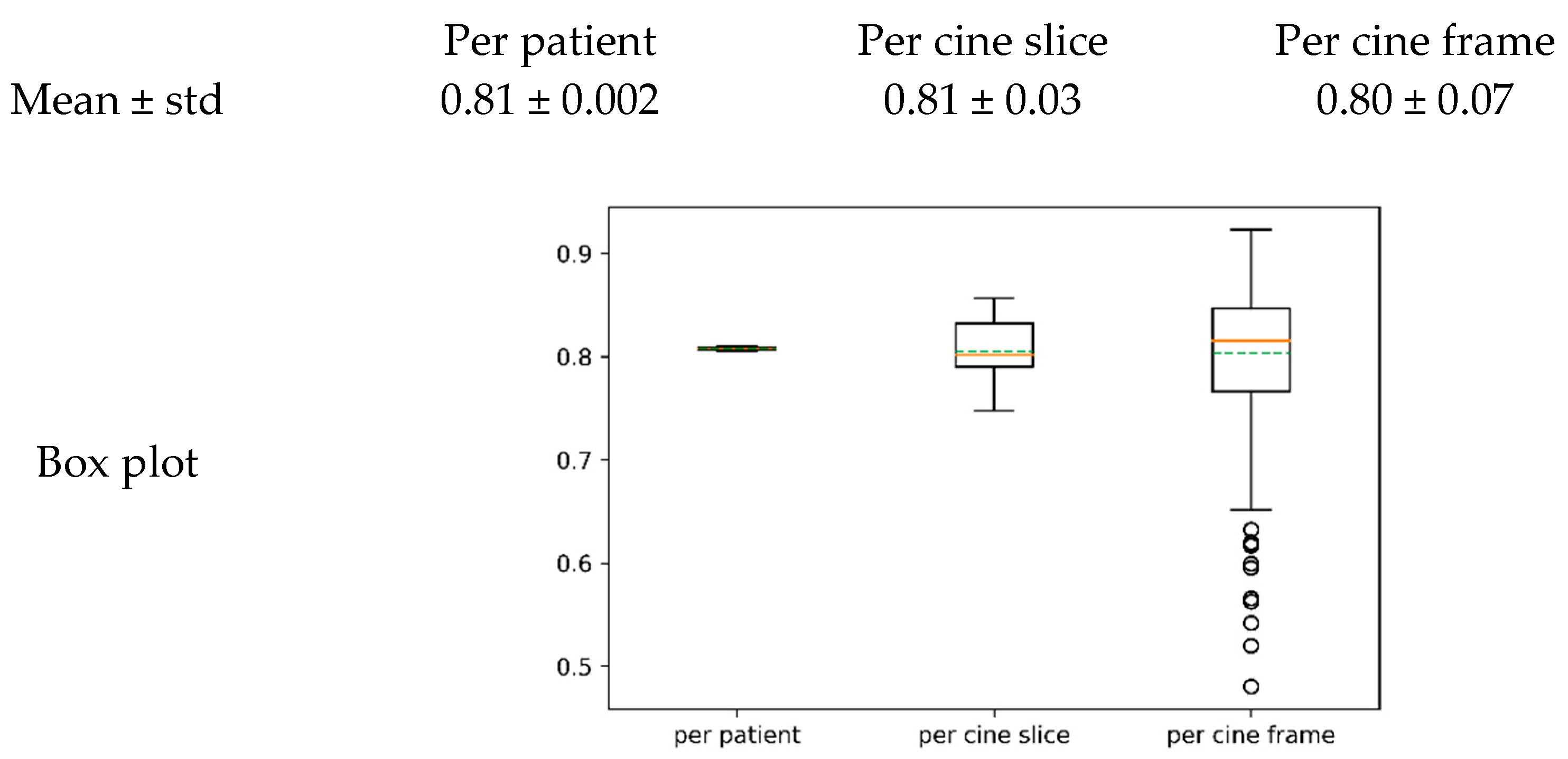 Diagnostics 11 00346 g006