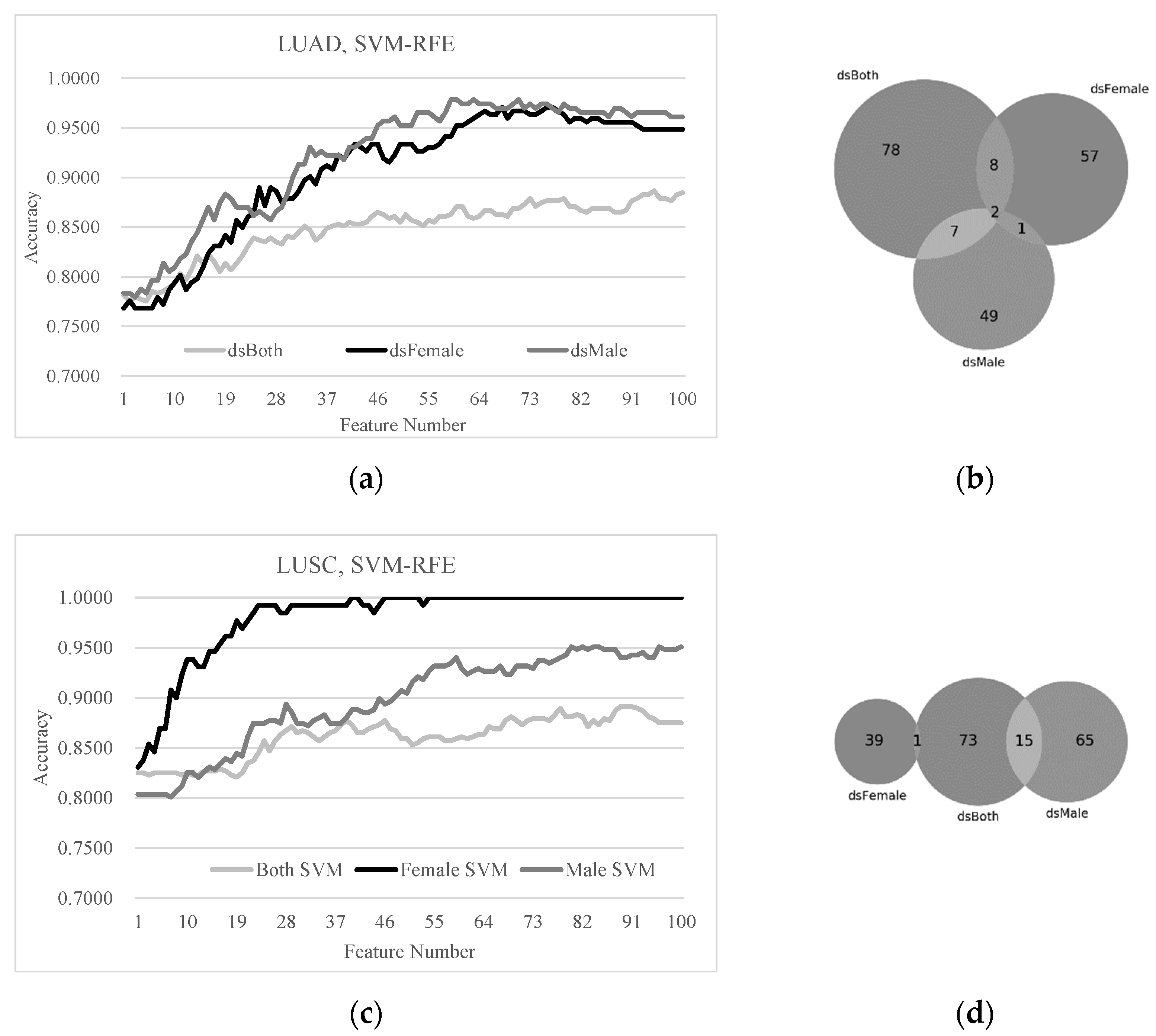 Diagnostics 11 00347 g005 Diagnostics 11 00347 g005