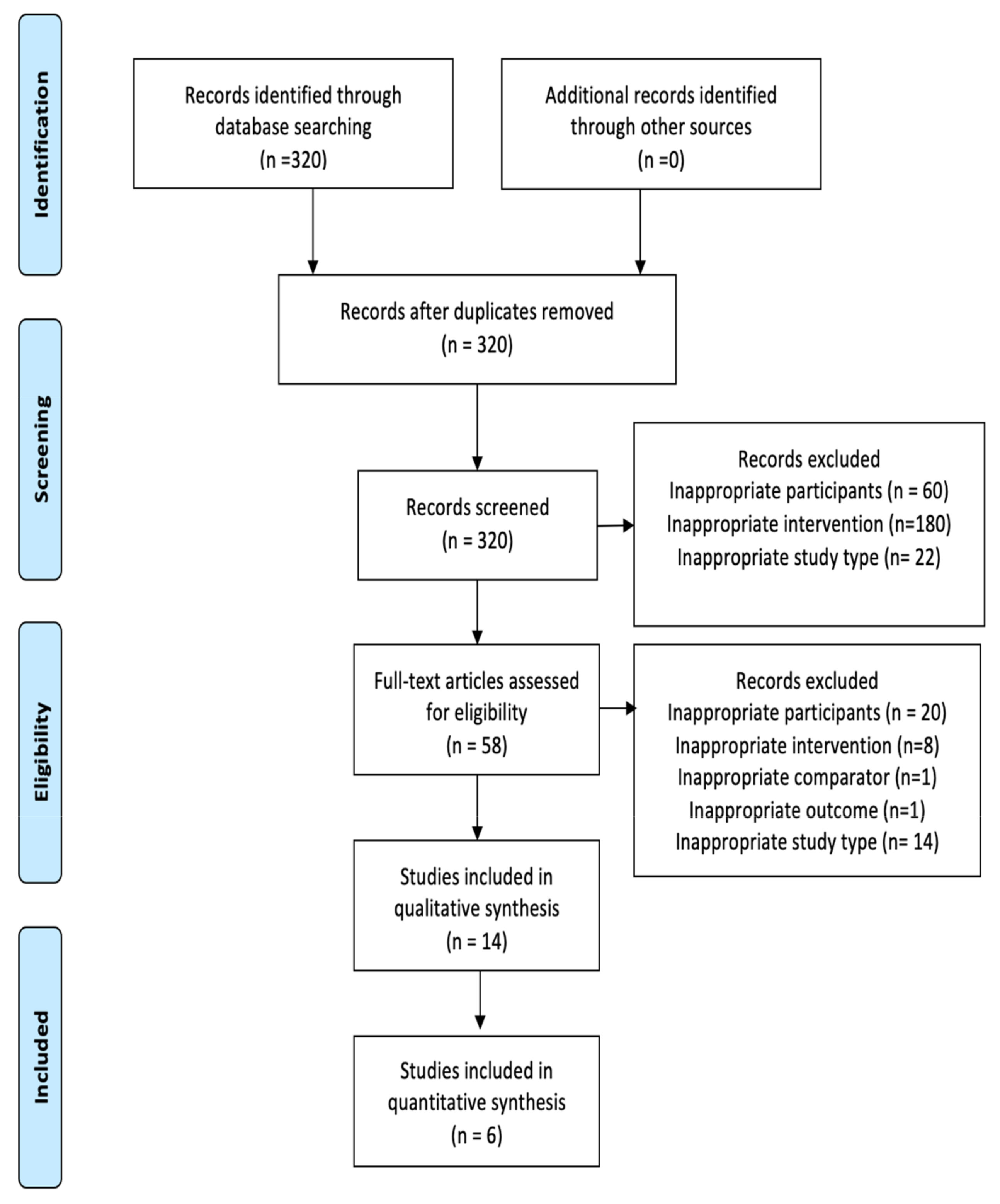 Diagnostics 11 00351 g001 Diagnostics 11 00351 g001
