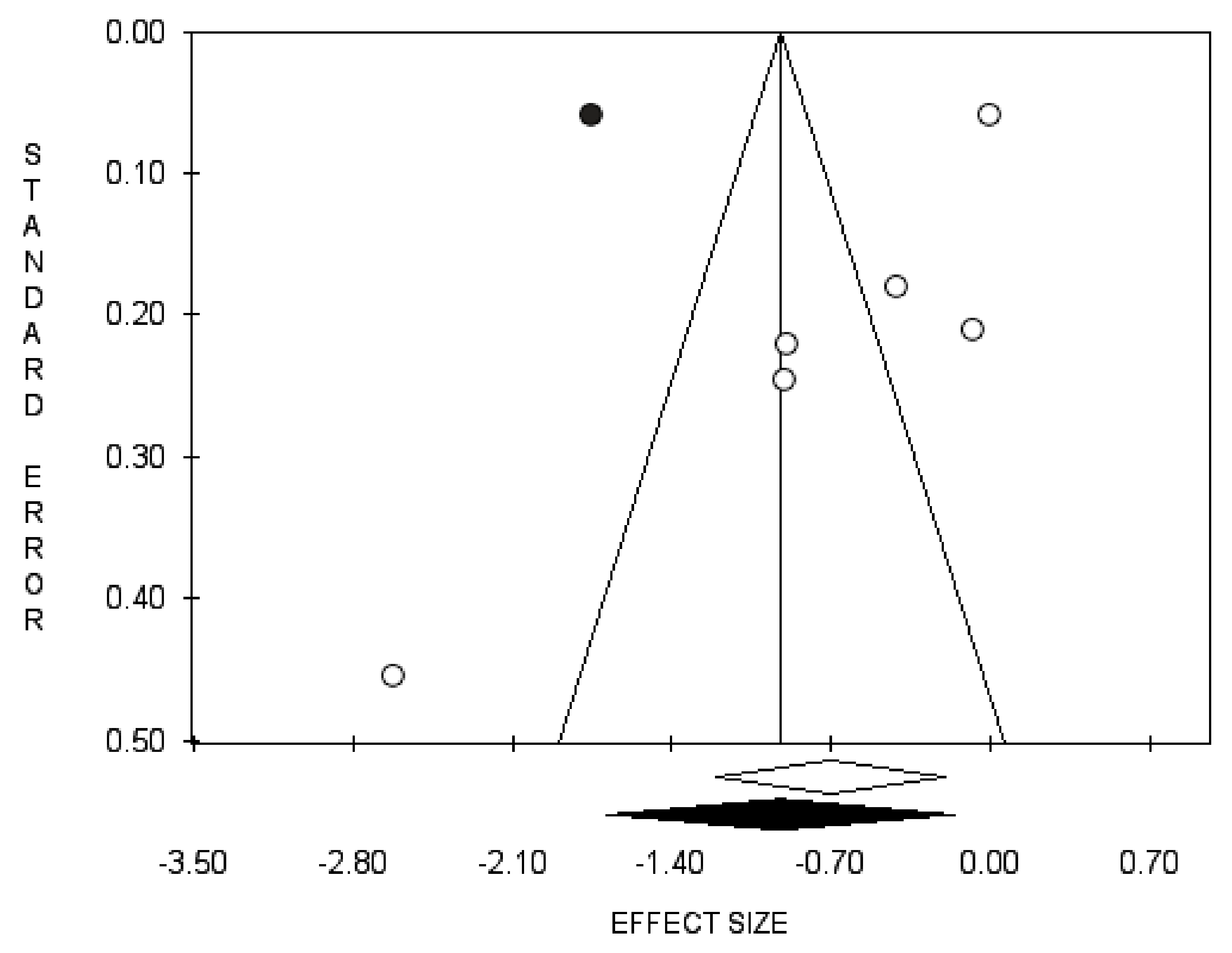 Diagnostics 11 00351 g007 Diagnostics 11 00351 g007