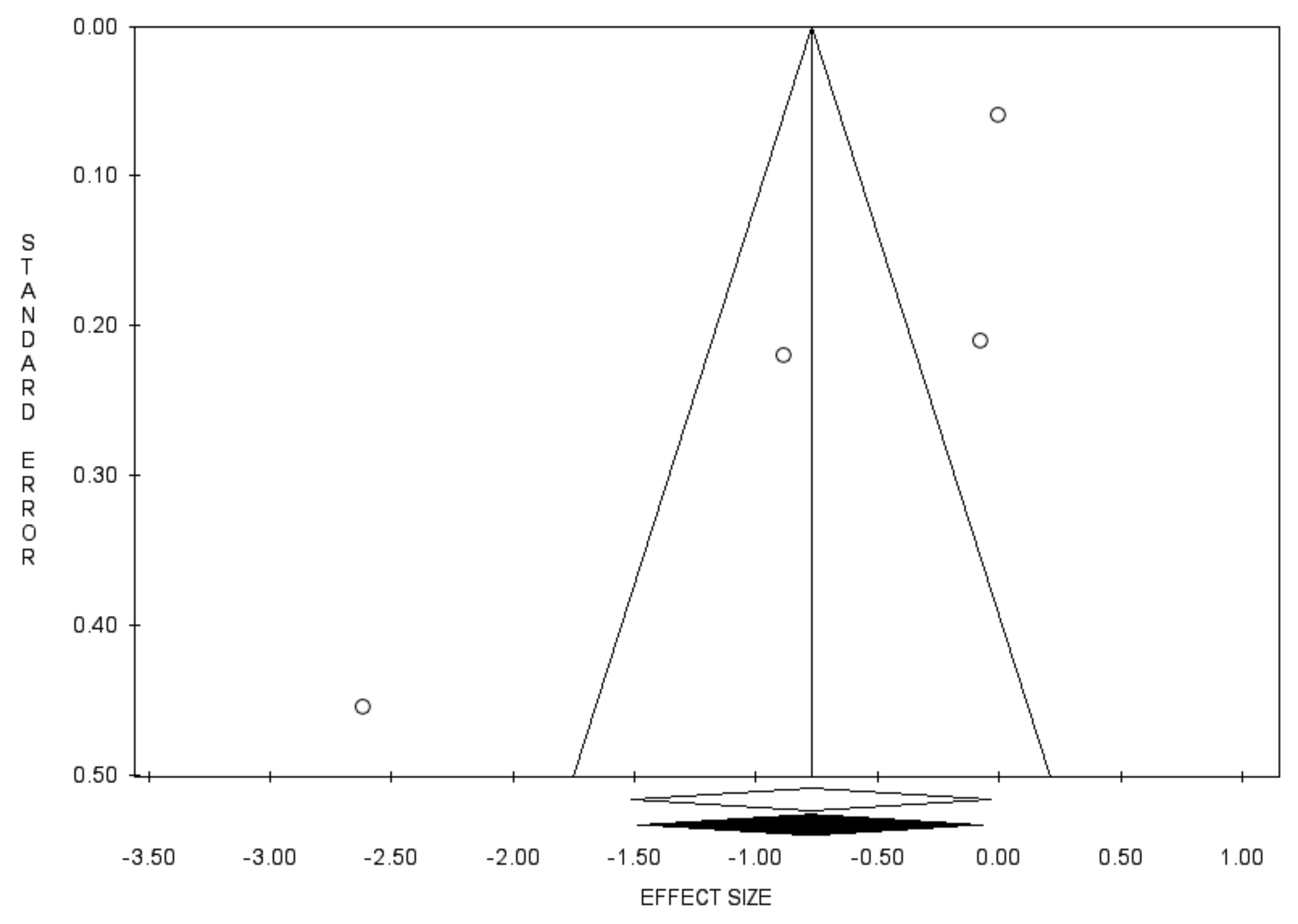 Diagnostics 11 00351 g008 Diagnostics 11 00351 g008