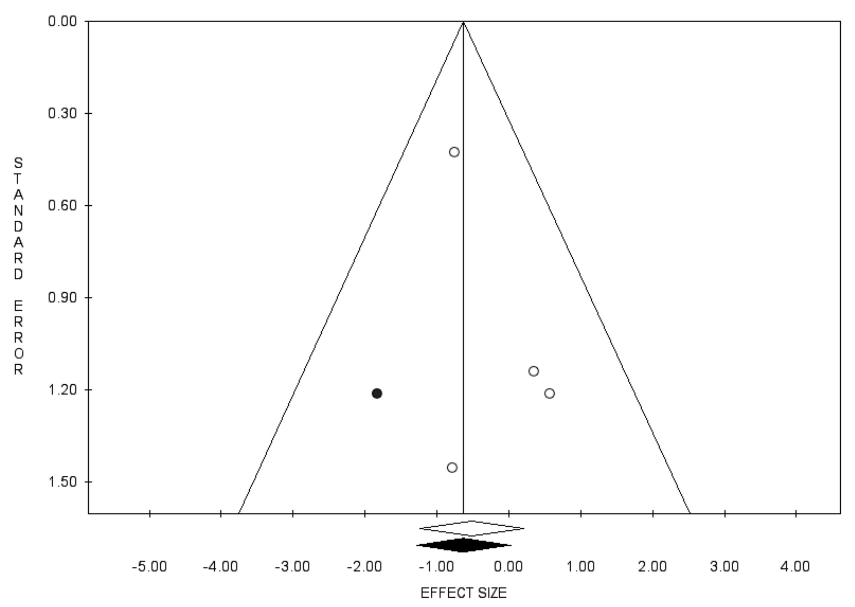 Diagnostics 11 00351 g009 Diagnostics 11 00351 g009