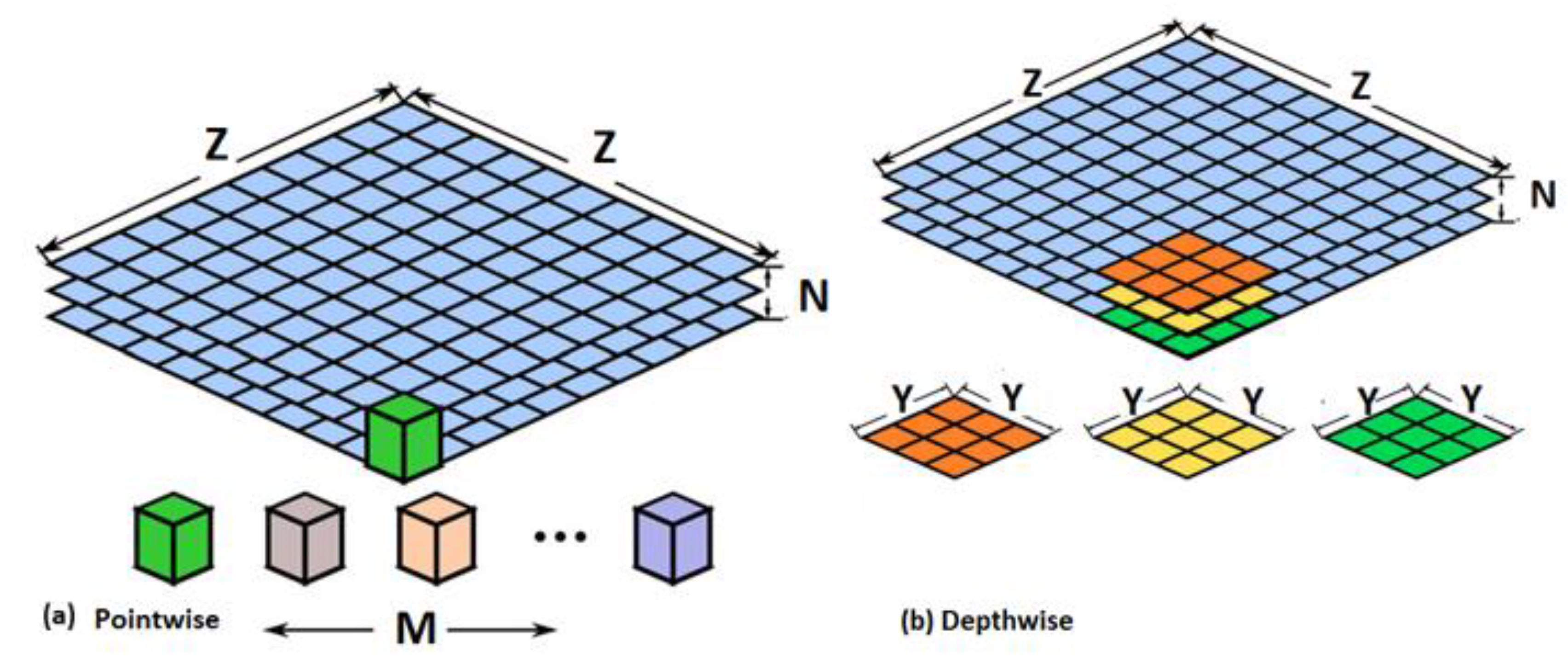 Diagnostics 11 00359 g004 Diagnostics 11 00359 g004