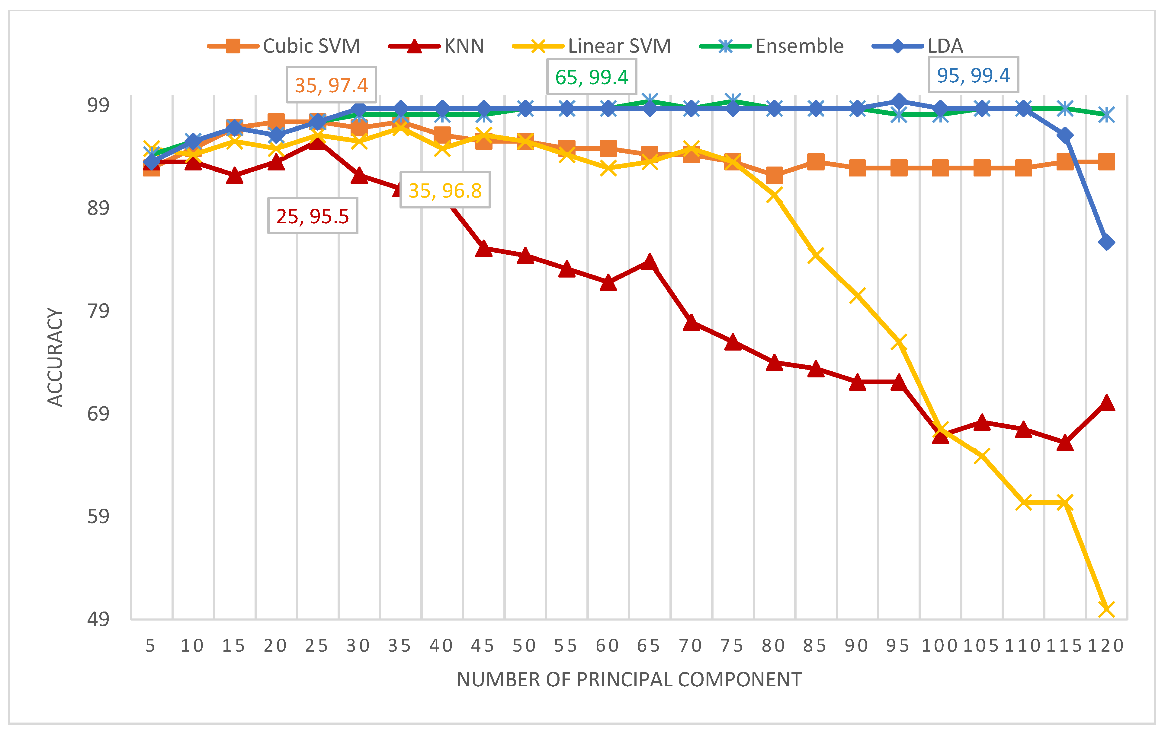 Diagnostics 11 00359 g008 Diagnostics 11 00359 g008
