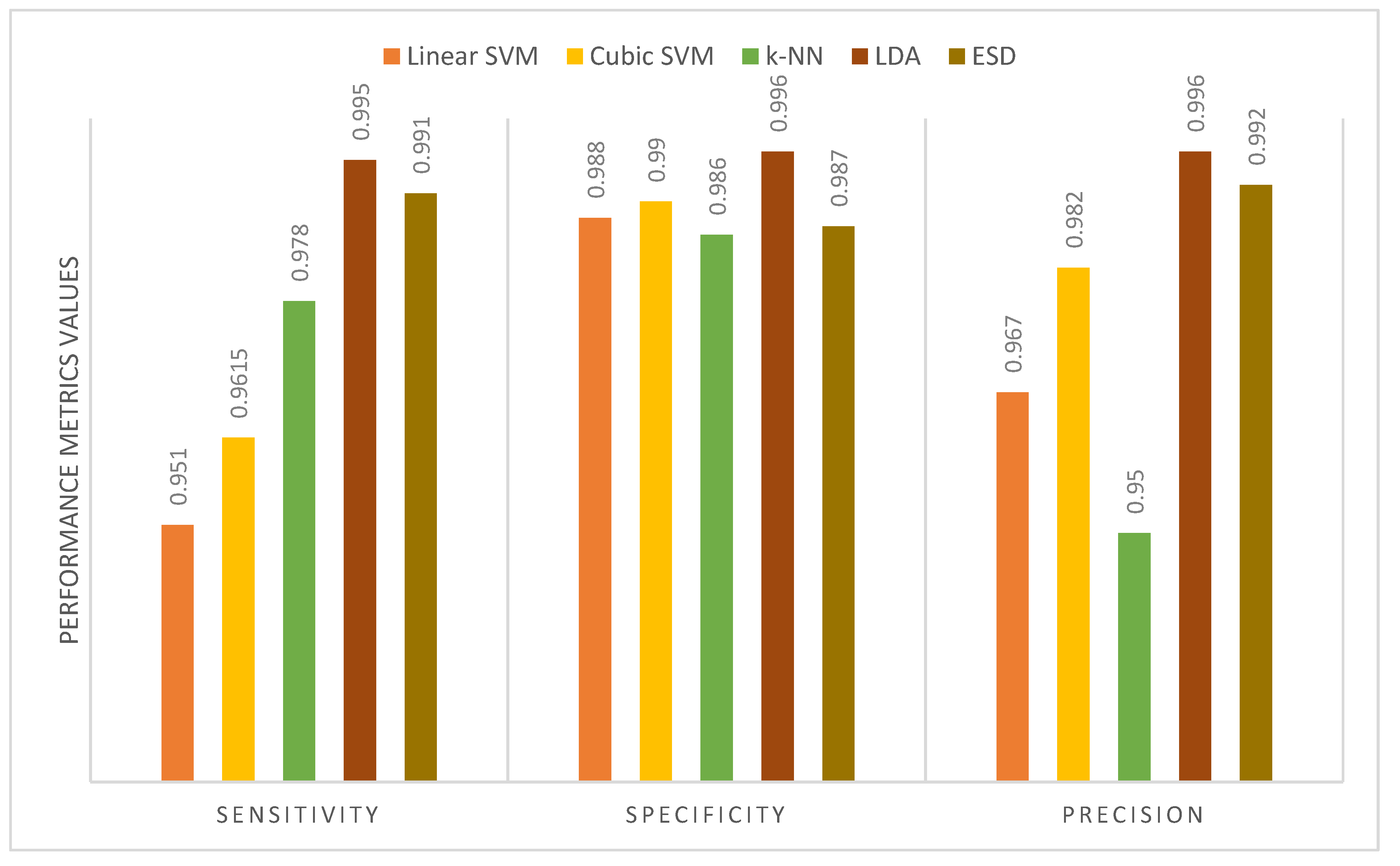 Diagnostics 11 00359 g009 Diagnostics 11 00359 g009