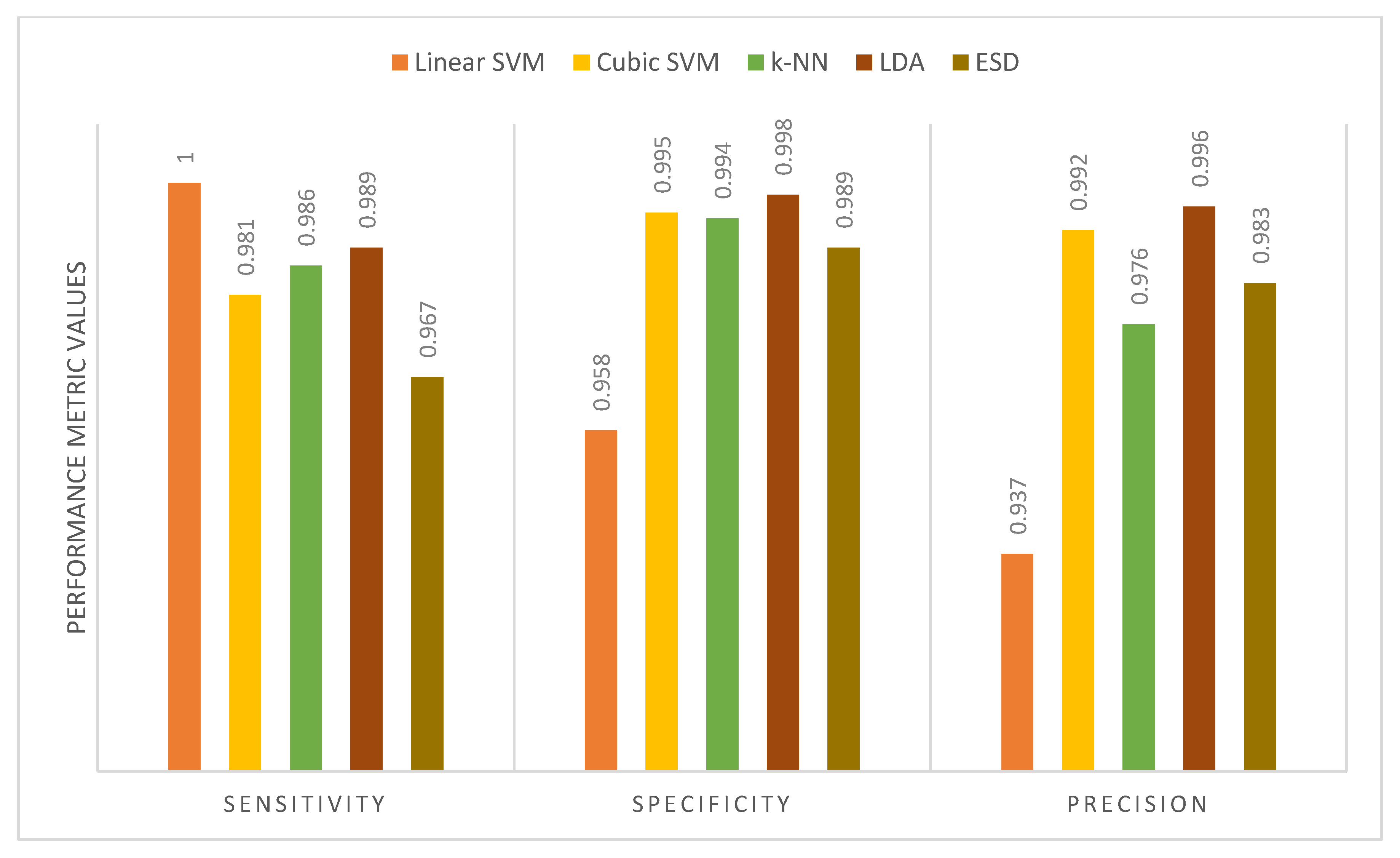 Diagnostics 11 00359 g010 Diagnostics 11 00359 g010