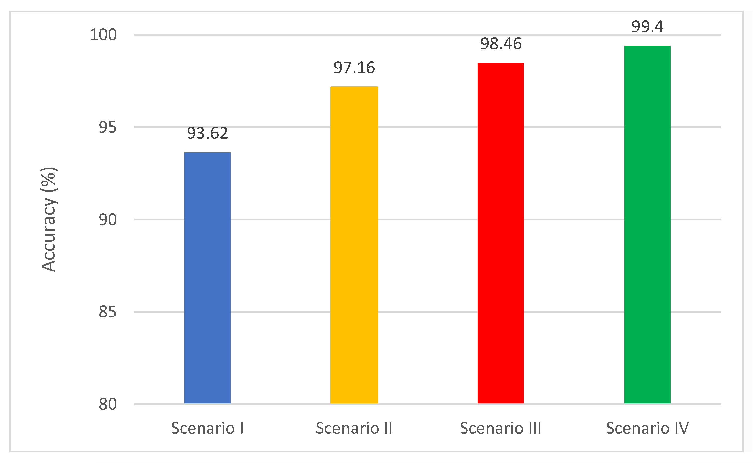Diagnostics 11 00359 g011 Diagnostics 11 00359 g011