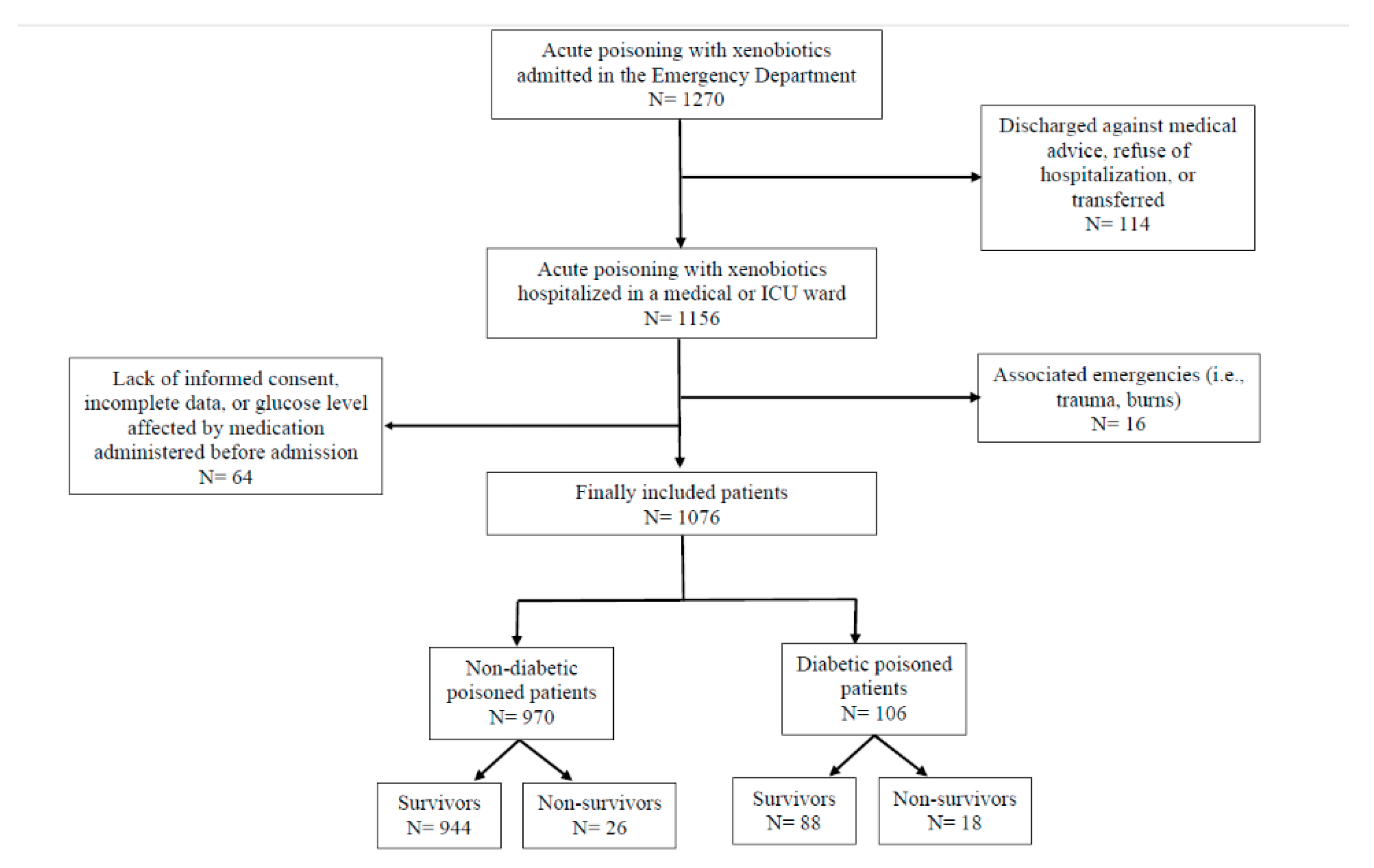 Diagnostics 11 00361 g001 Diagnostics 11 00361 g001