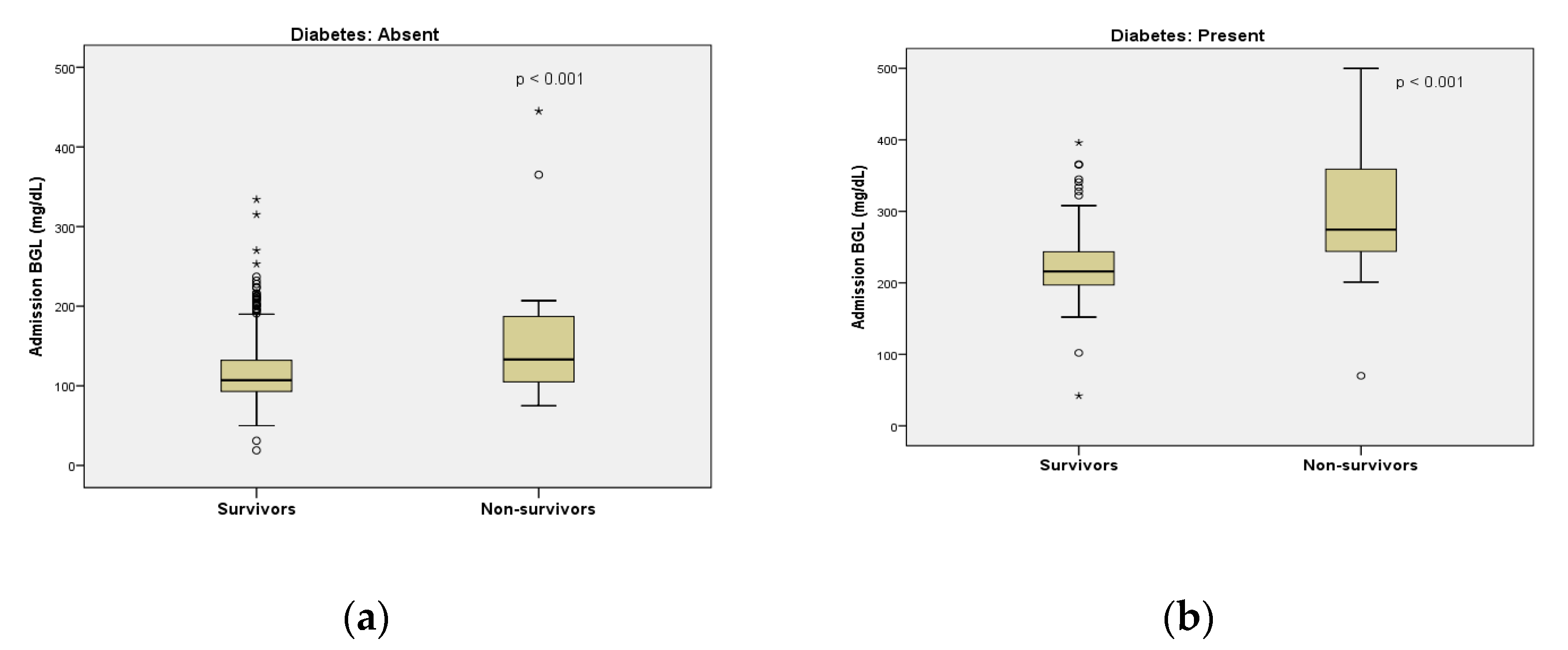 Diagnostics 11 00361 g002 Diagnostics 11 00361 g002