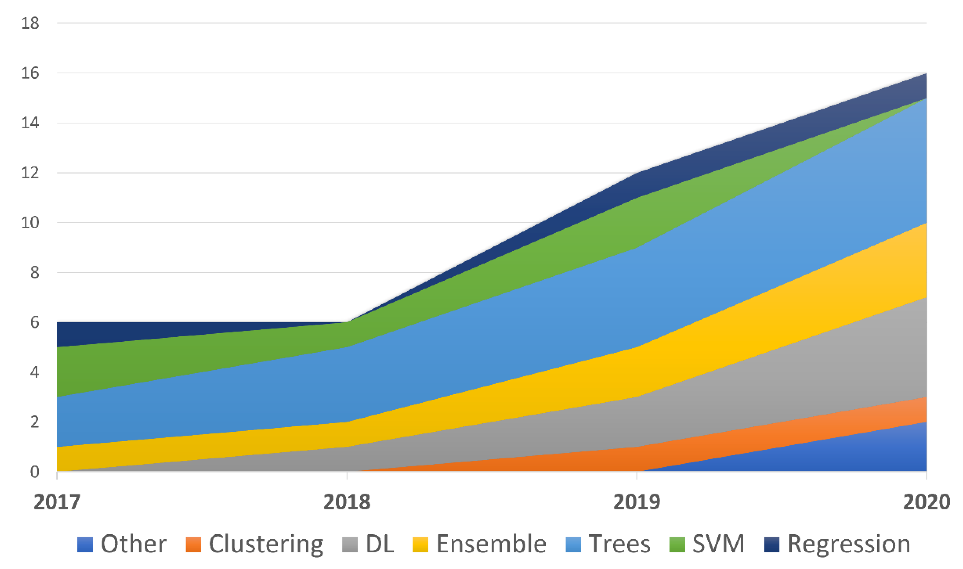Diagnostics 11 00372 g003 Diagnostics 11 00372 g003