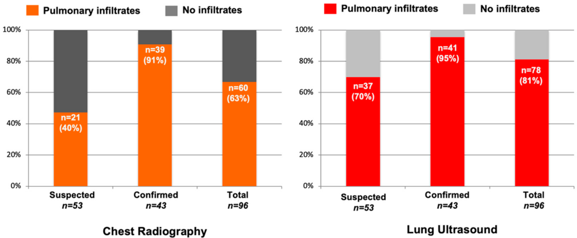 Diagnostics 11 00373 g003 Diagnostics 11 00373 g003