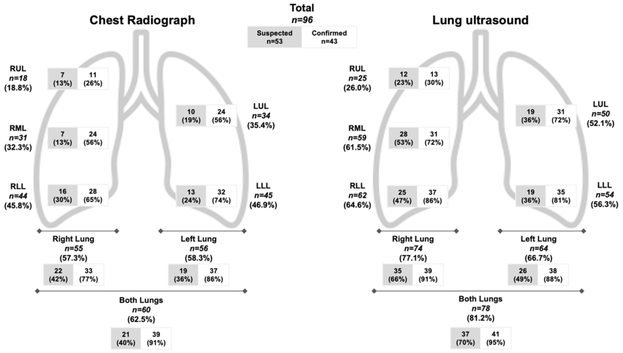 Diagnostics 11 00373 g005 Diagnostics 11 00373 g005