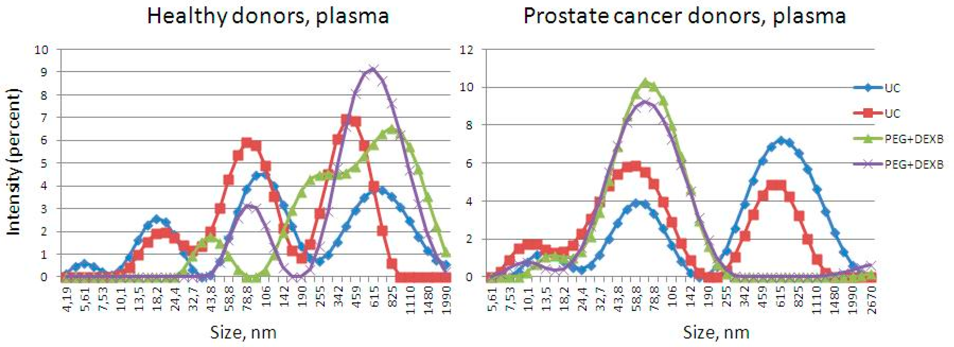 Diagnostics 11 00384 g004 Diagnostics 11 00384 g004