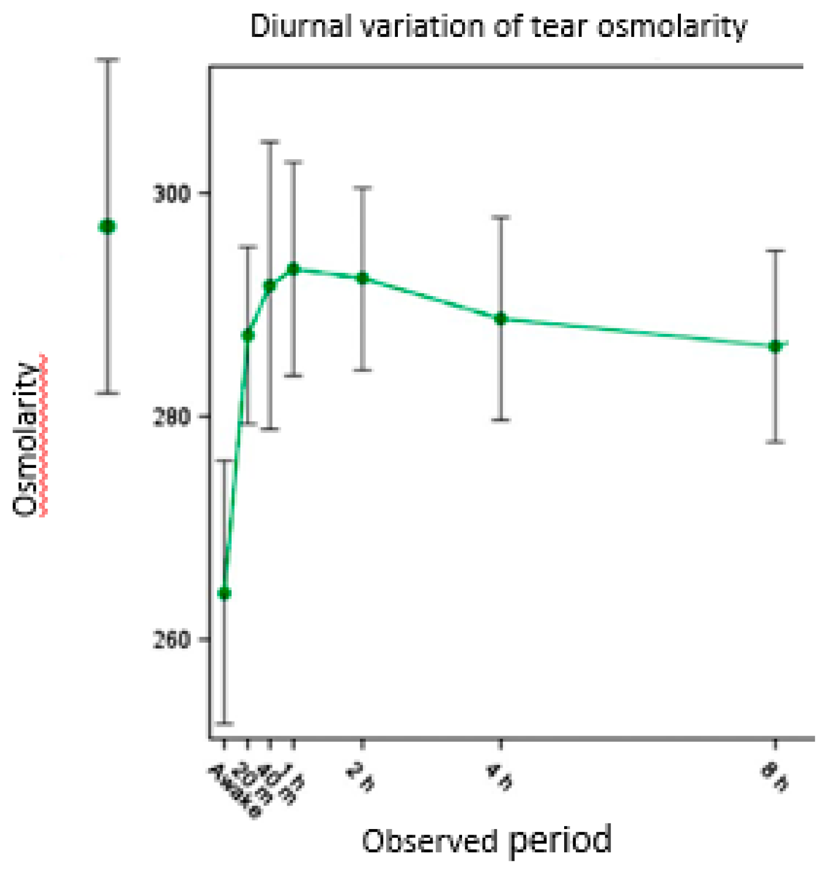 Diagnostics 11 00387 g002