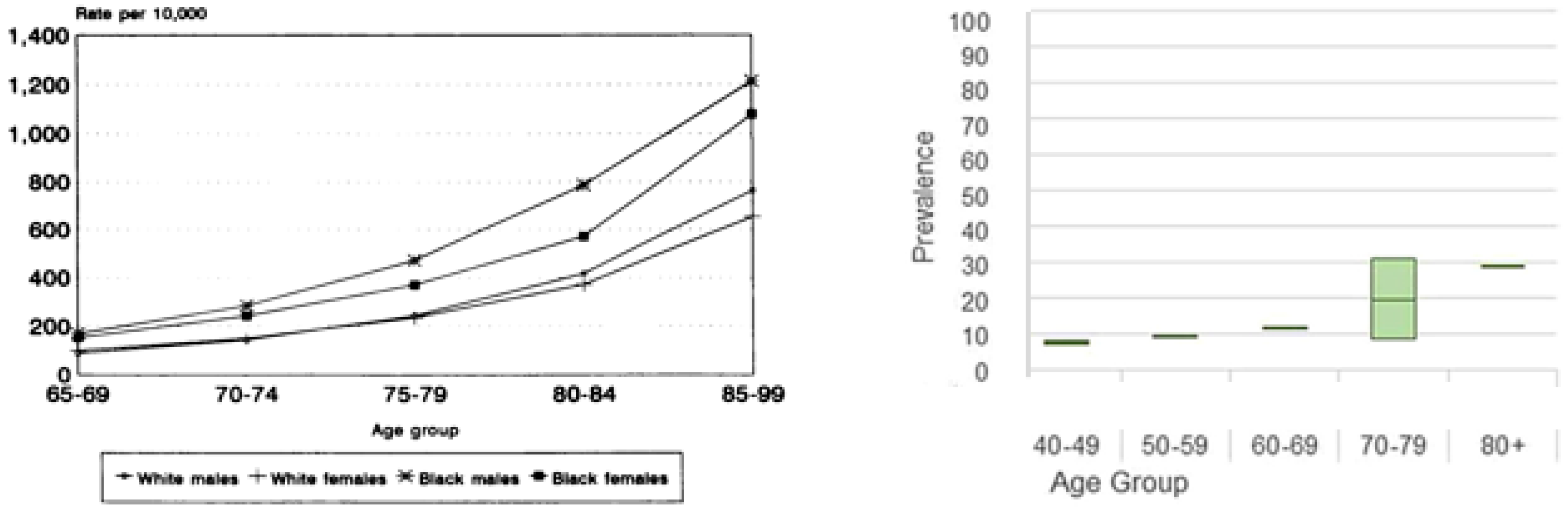 Diagnostics 11 00387 g003
