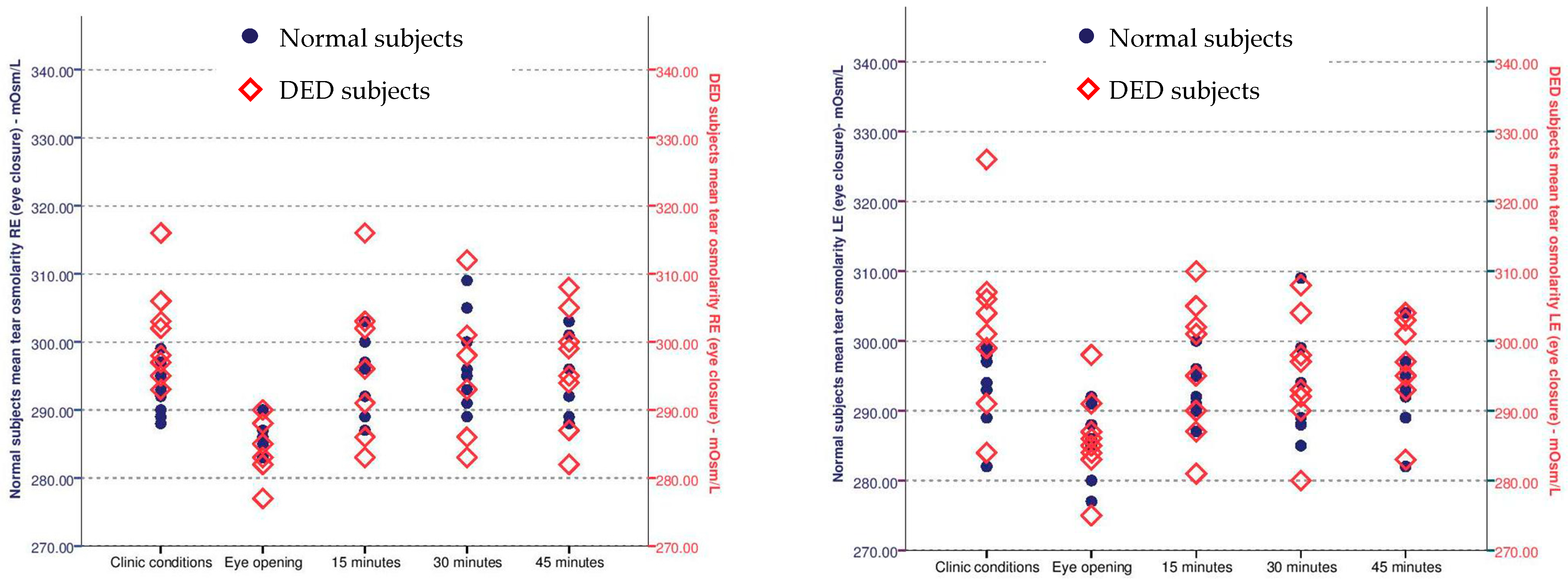 Diagnostics 11 00387 g004