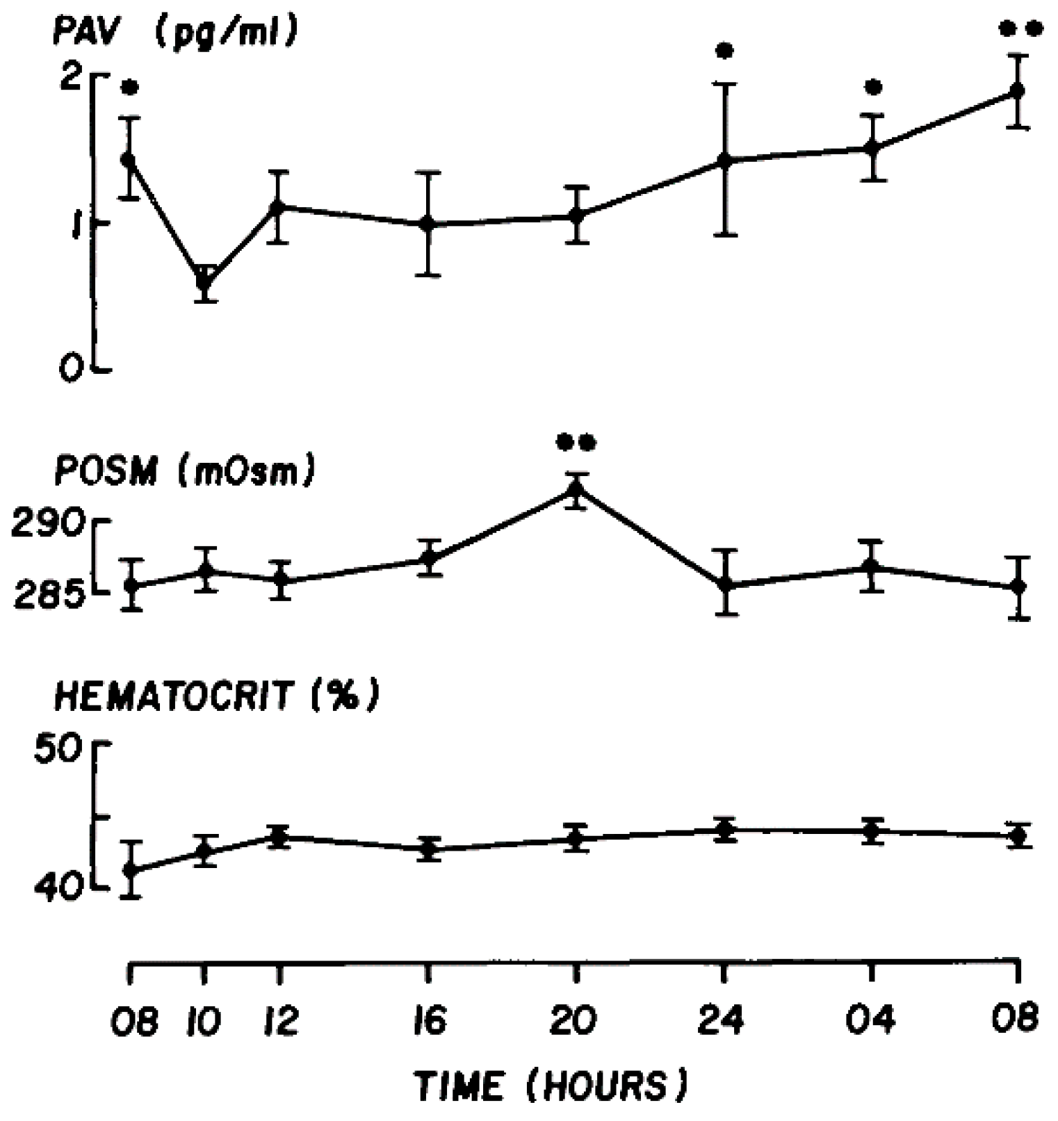 Diagnostics 11 00387 g005