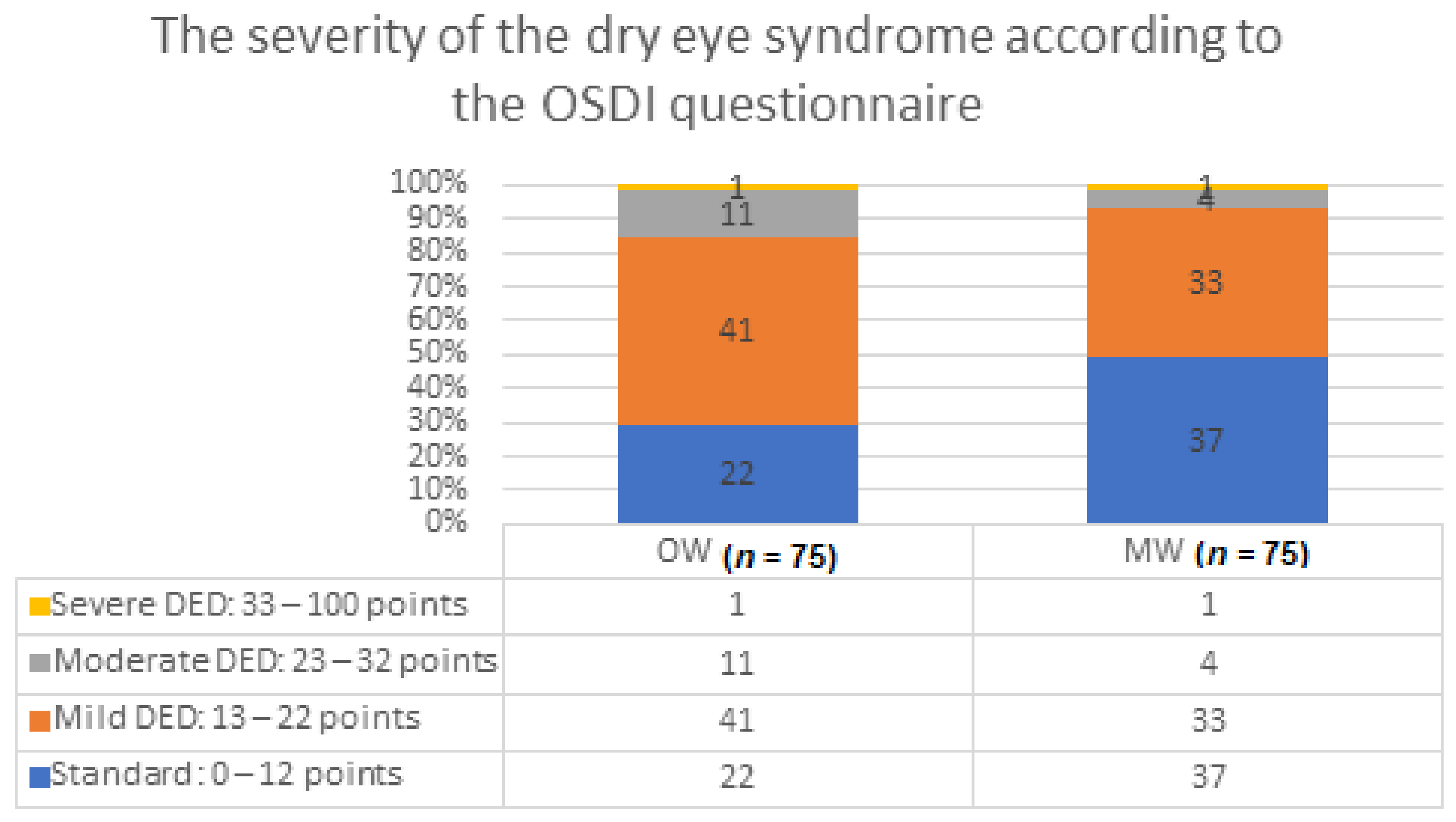 Diagnostics 11 00392 g001