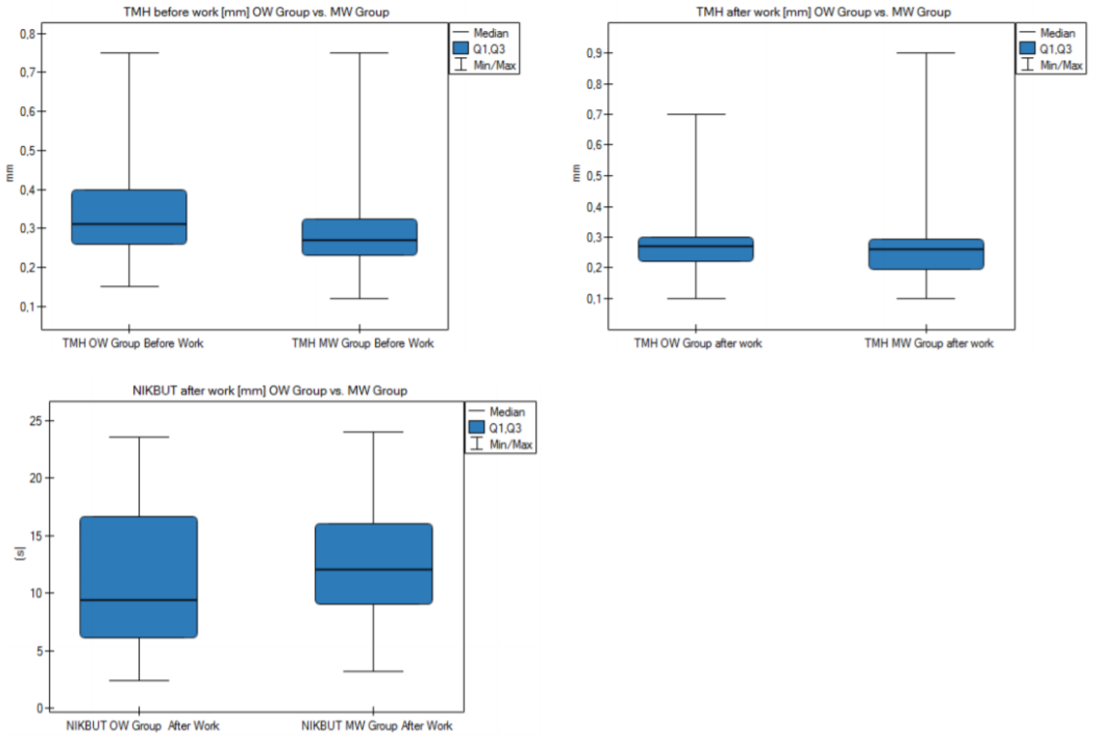 Diagnostics 11 00392 g002