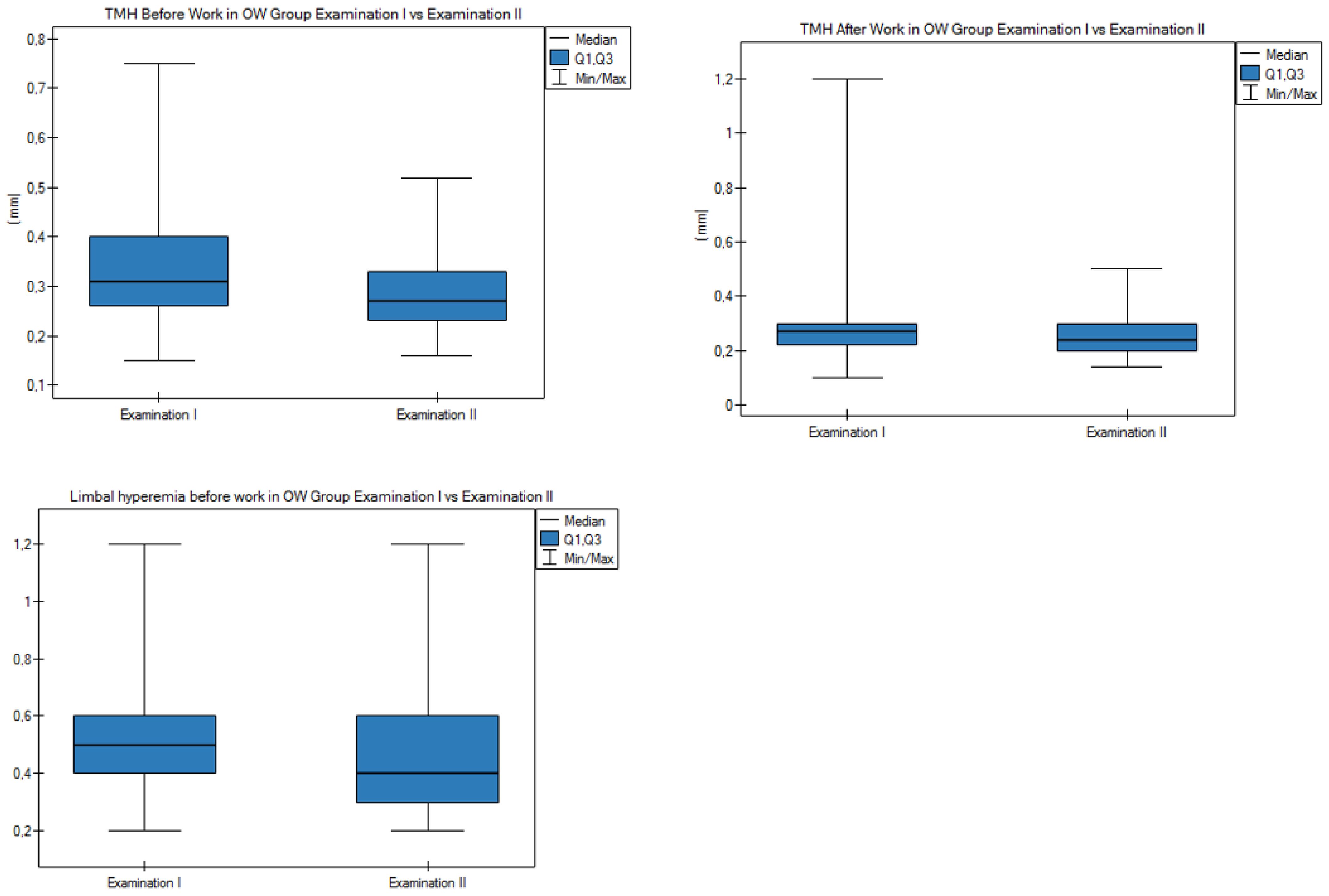 Diagnostics 11 00392 g009