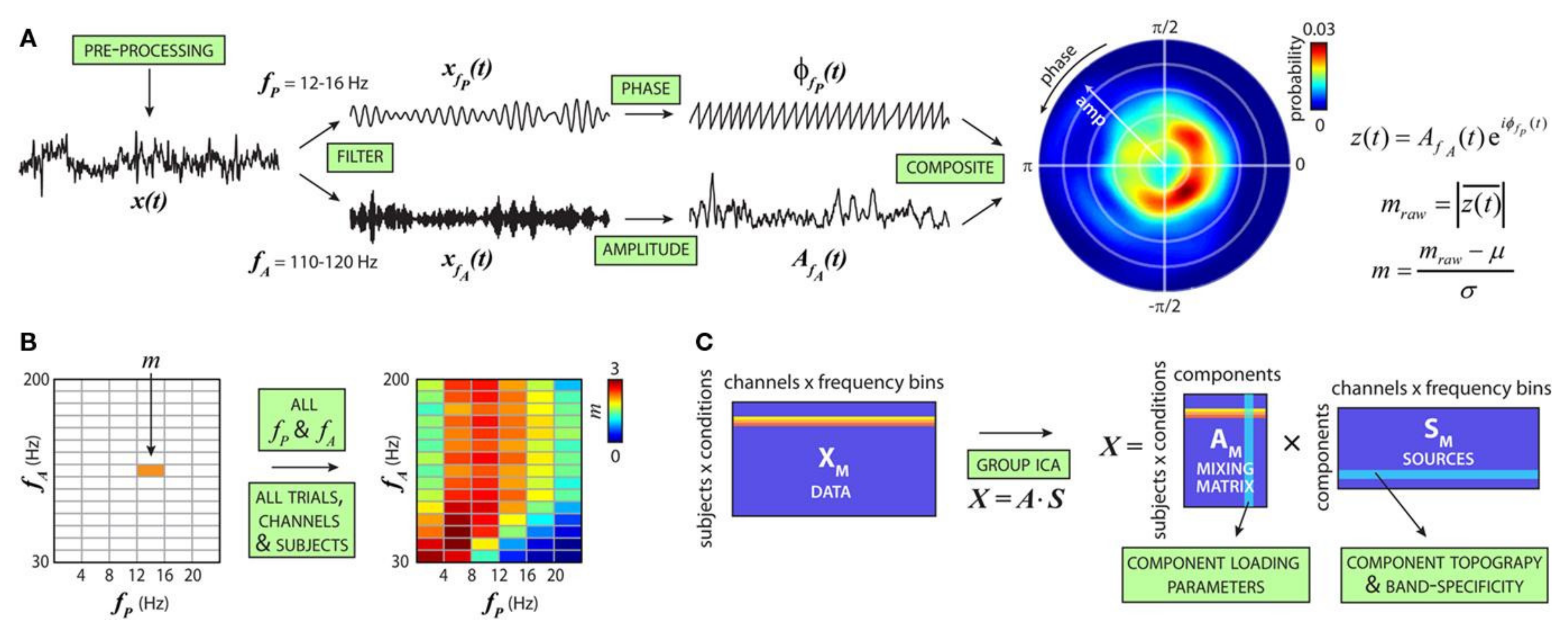 Diagnostics 11 00393 g010