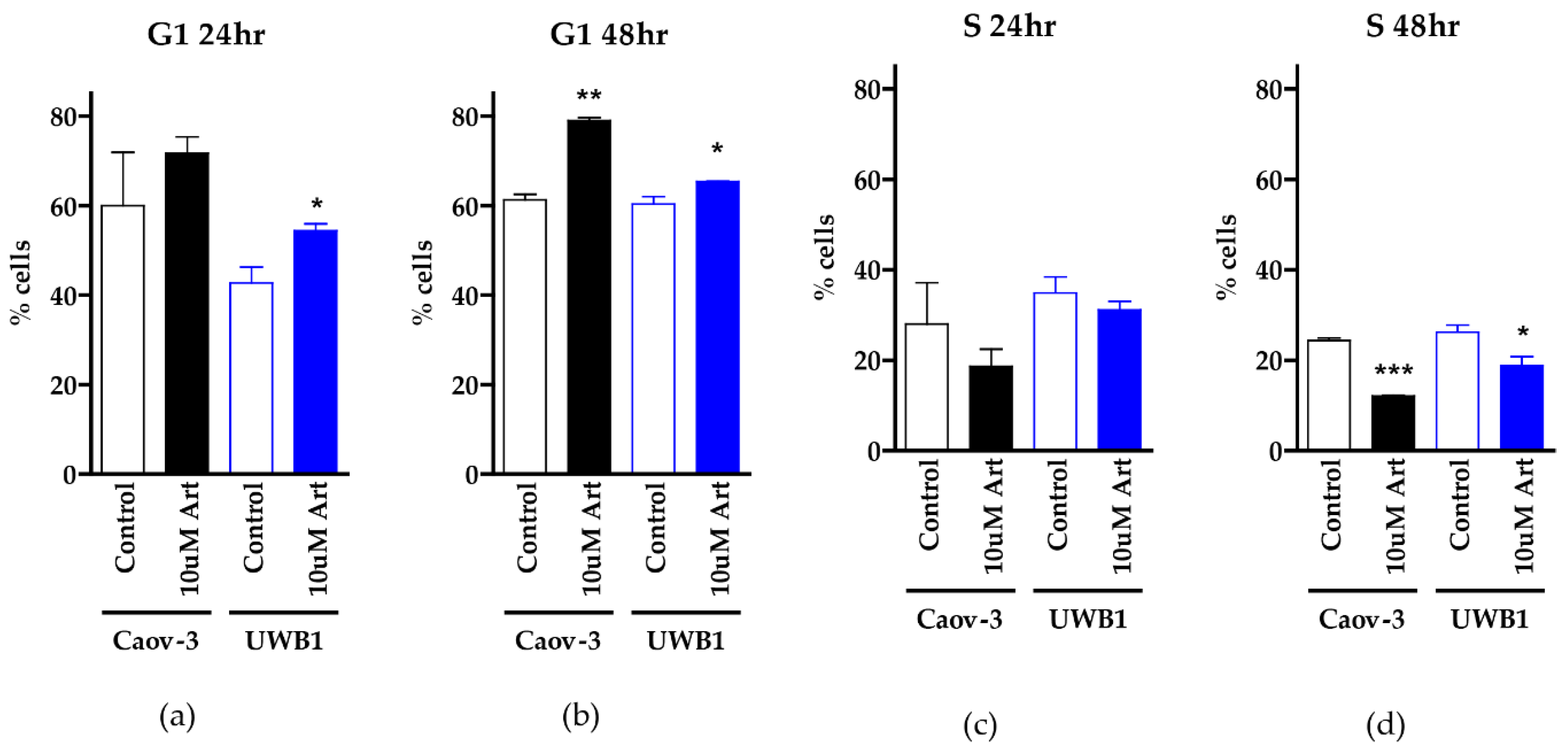 Diagnostics 11 00395 g004