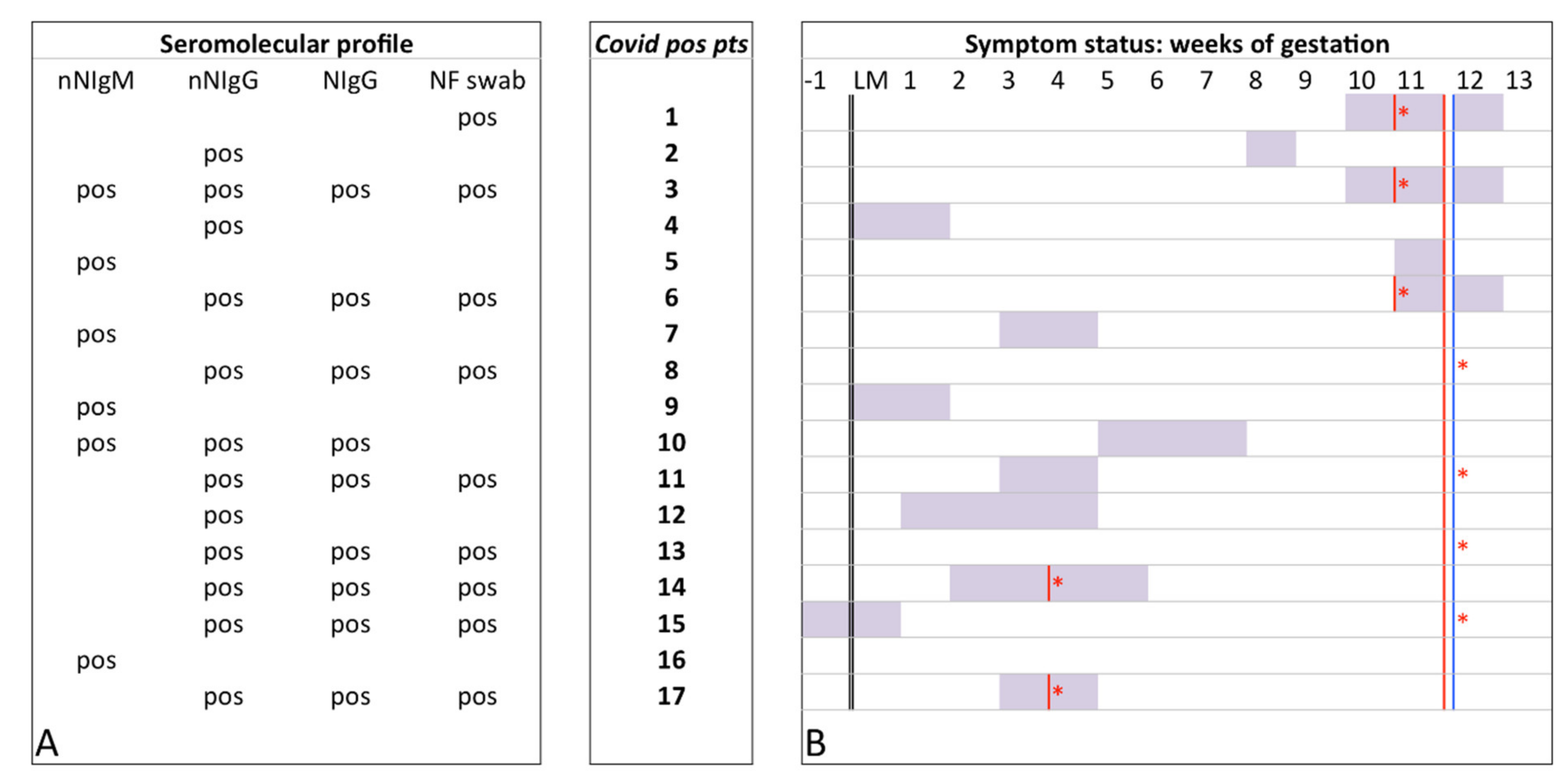 Diagnostics 11 00398 g002
