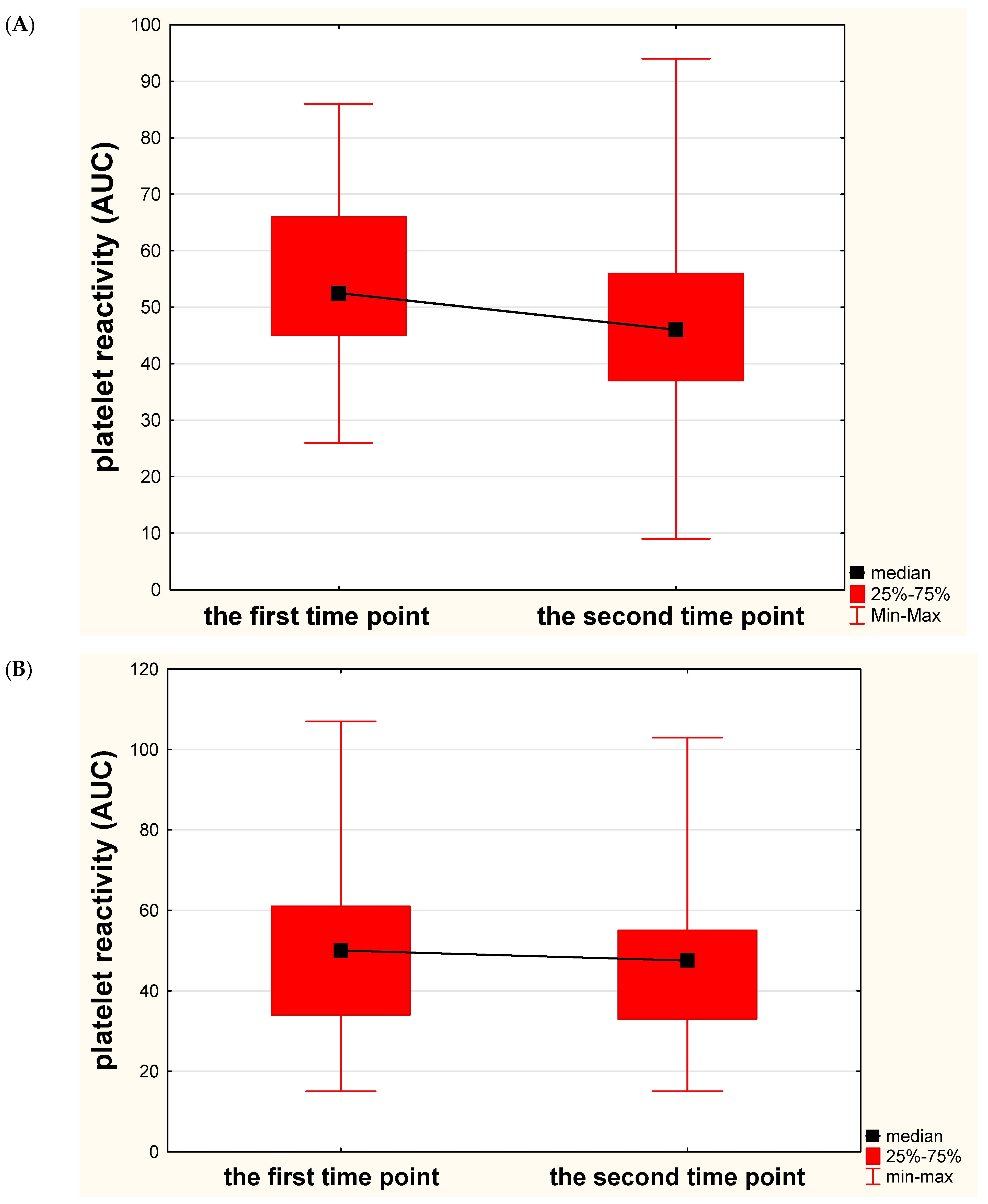 Diagnostics 11 00405 g003a